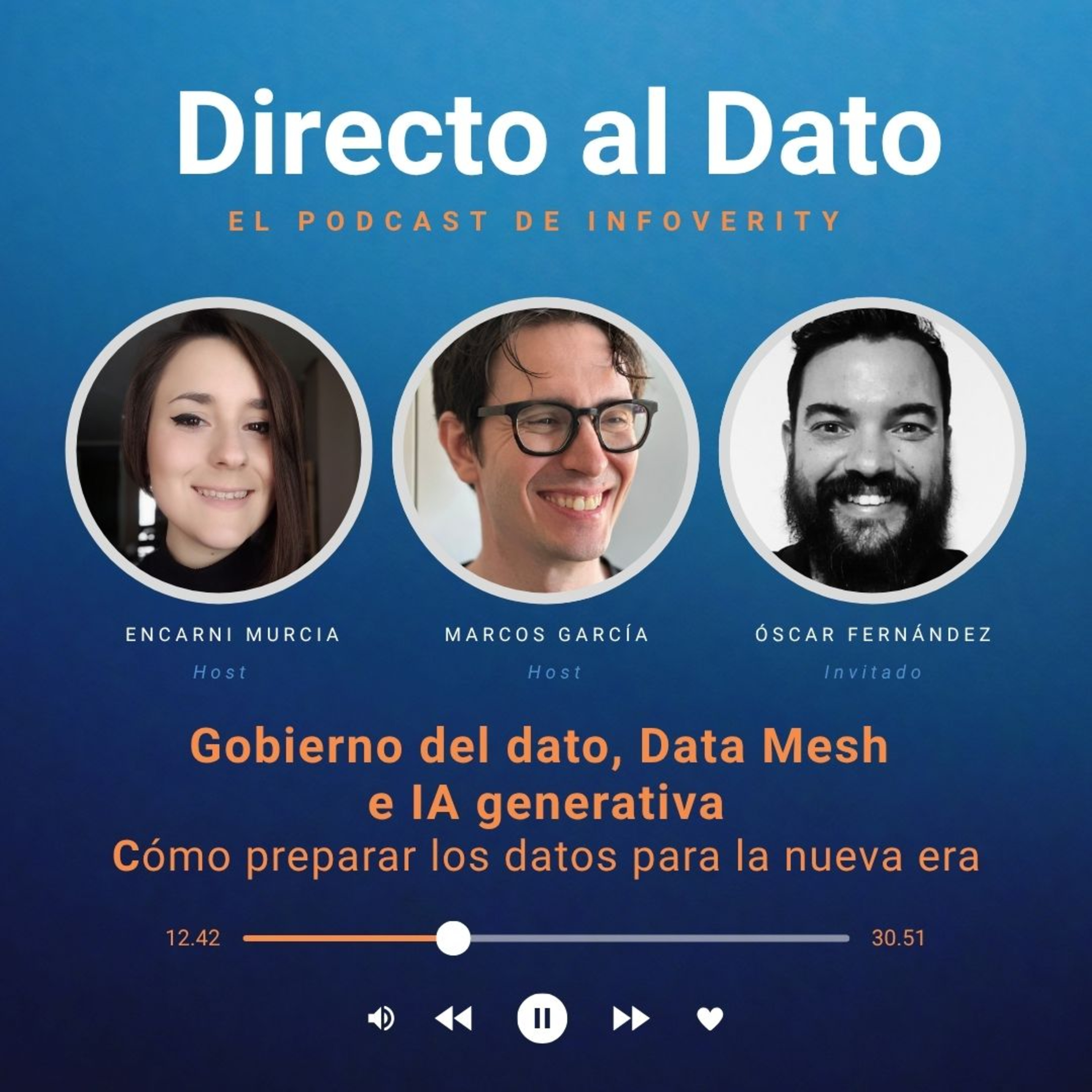#13 Gobierno del dato, Data Mesh e IA generativa: cómo preparar los datos para la nueva era (Ikea Iberia) episode artwork