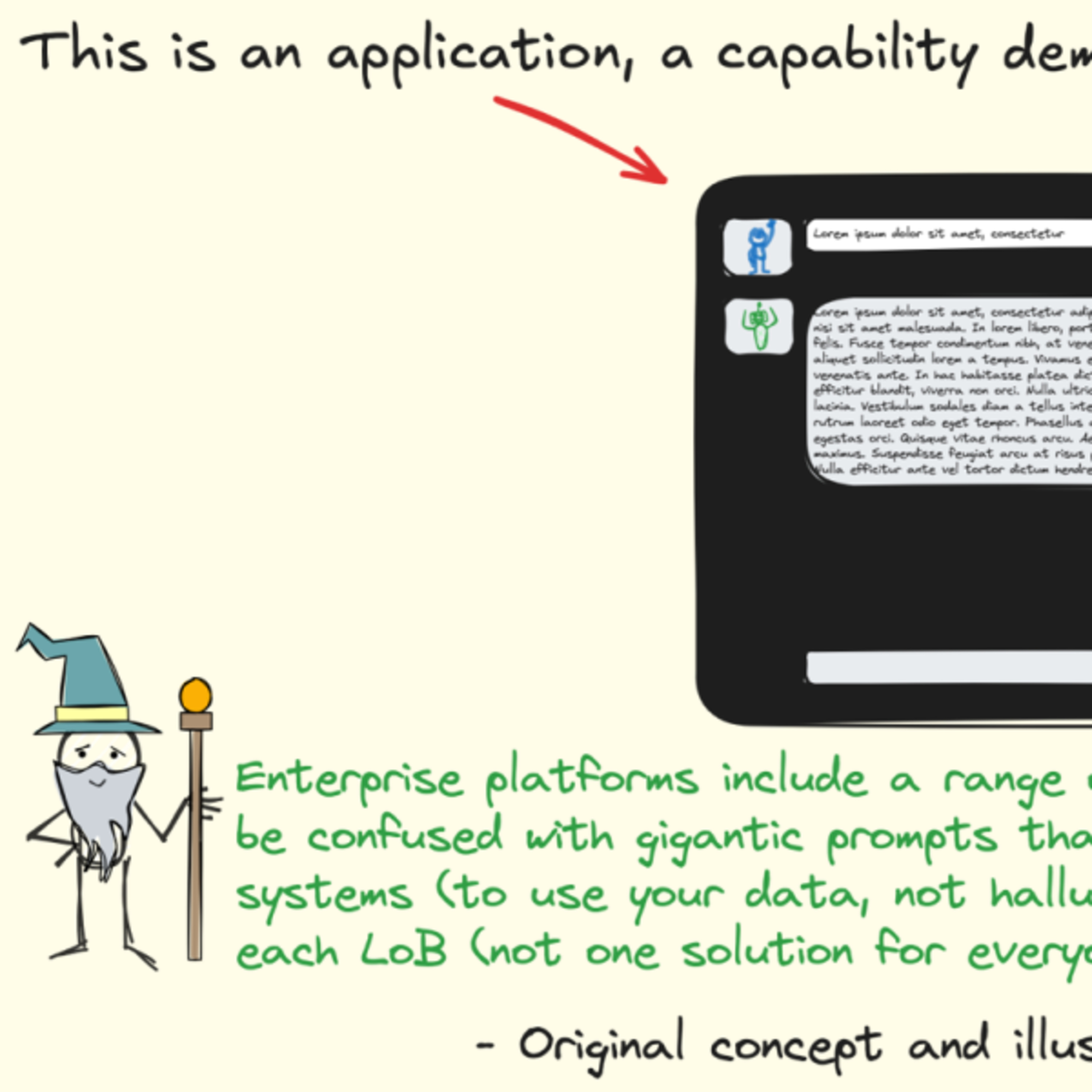 Weekly Dose of GenAI Adoption