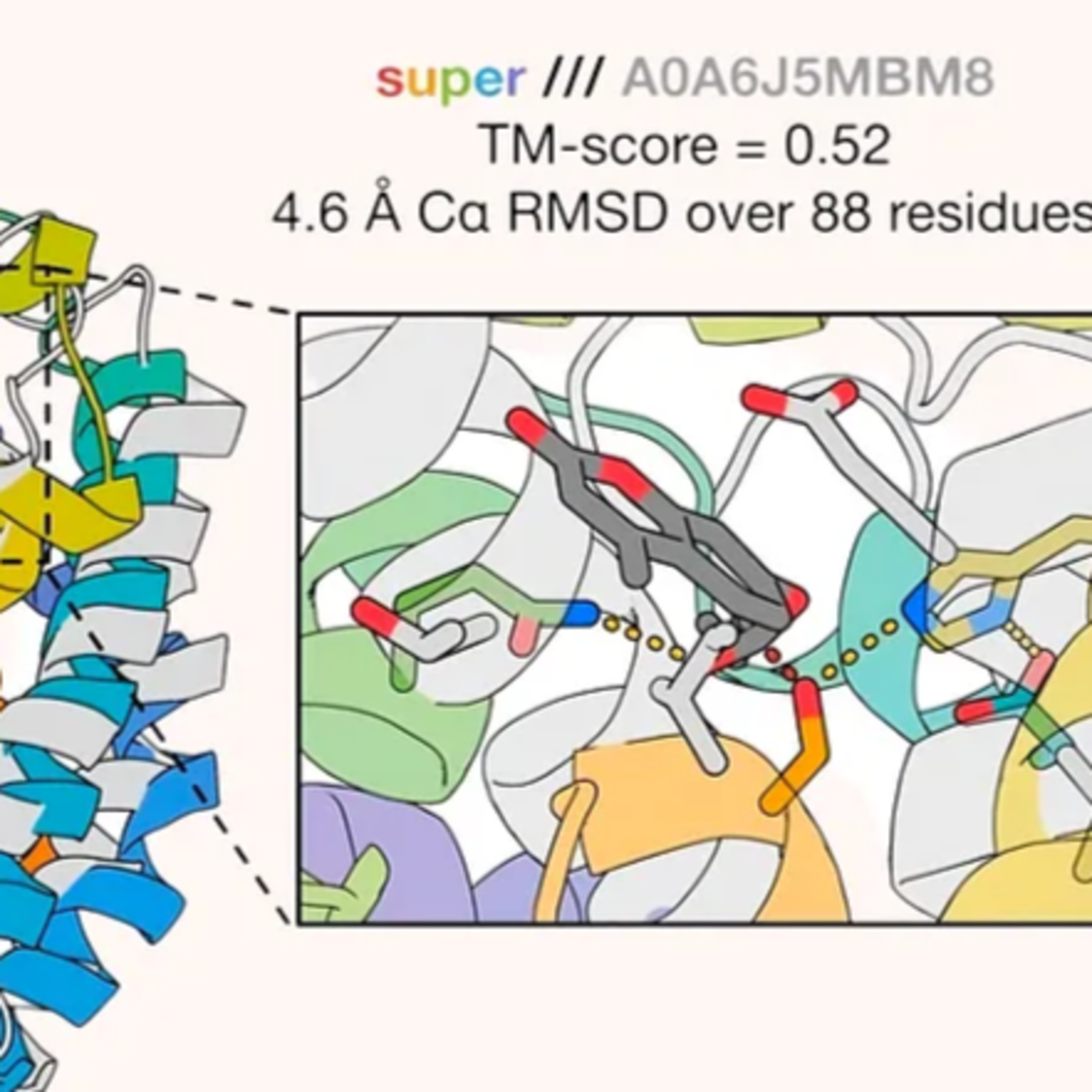AI-Designed Enzymes