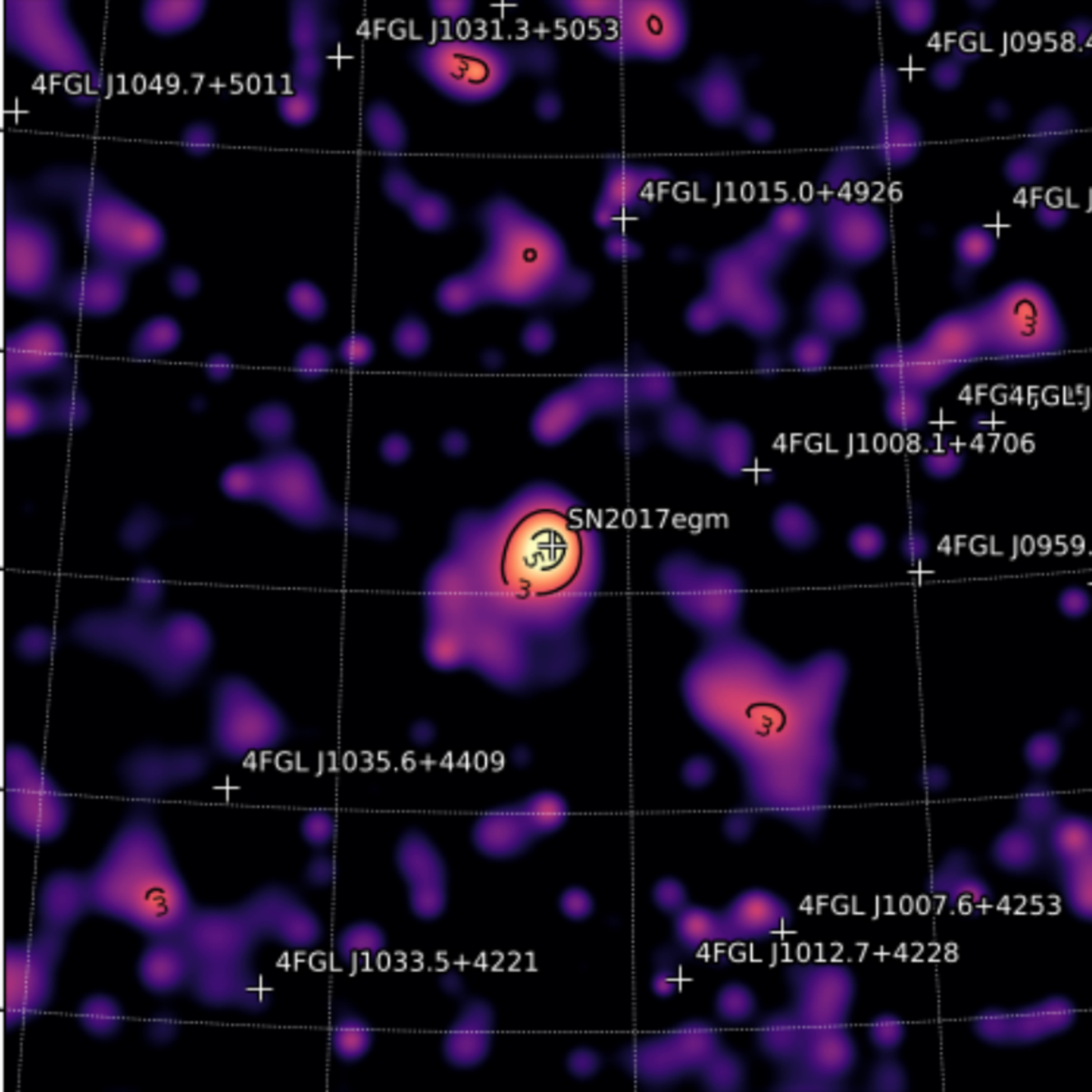 SN 2017egm : Fermi-LAT's Breakthrough Gamma-Ray Detection episode artwork