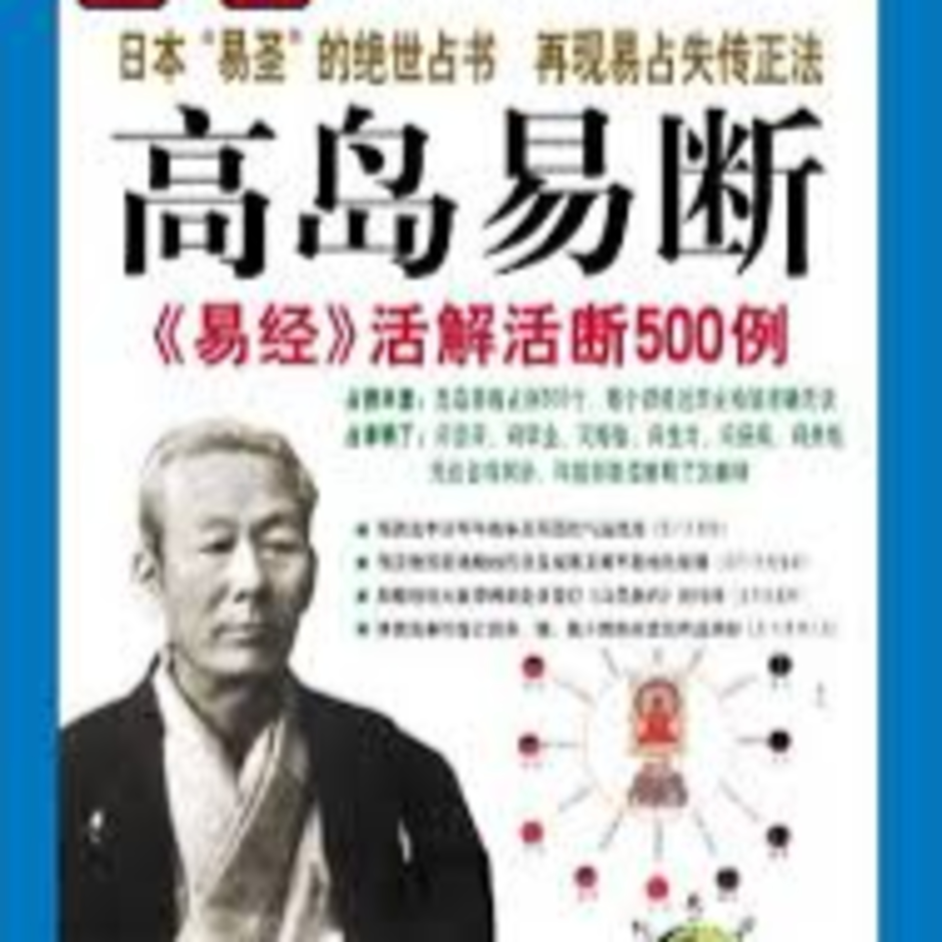 cover of episode 《高岛易断》