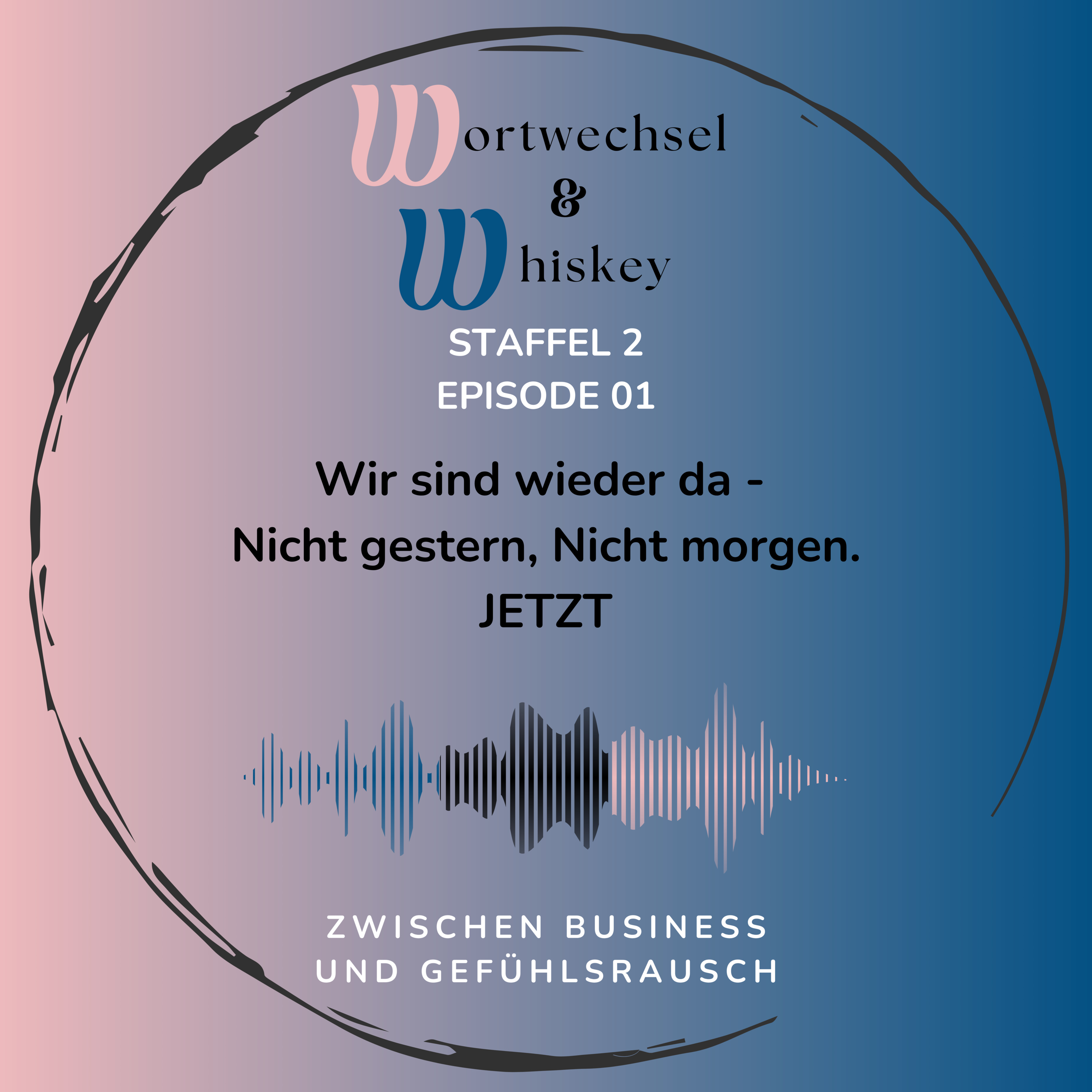 Wir sind wieder da - Nicht morgen, nicht gestern, JETZT  episode artwork