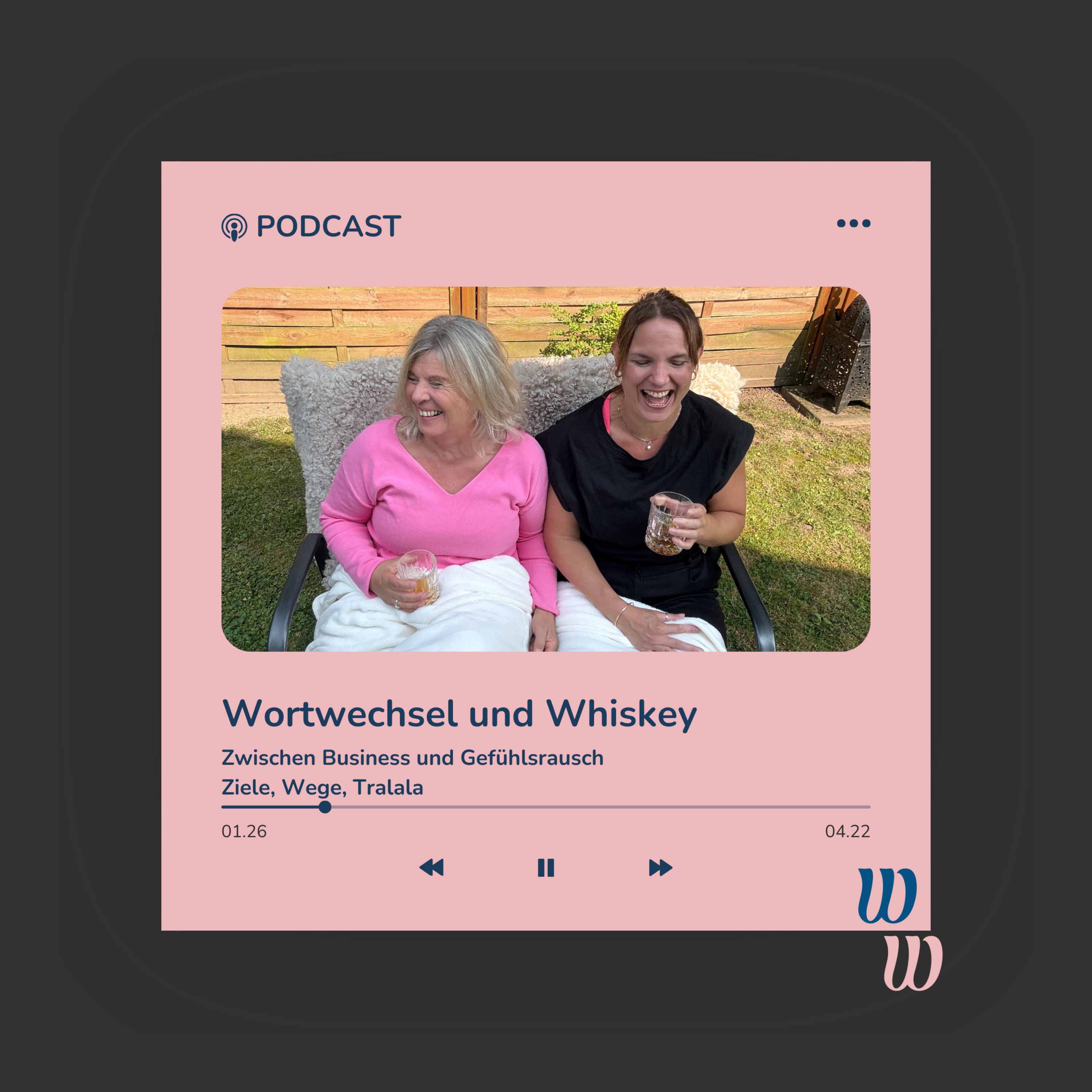 Ziele, Wege, Tralala  episode artwork