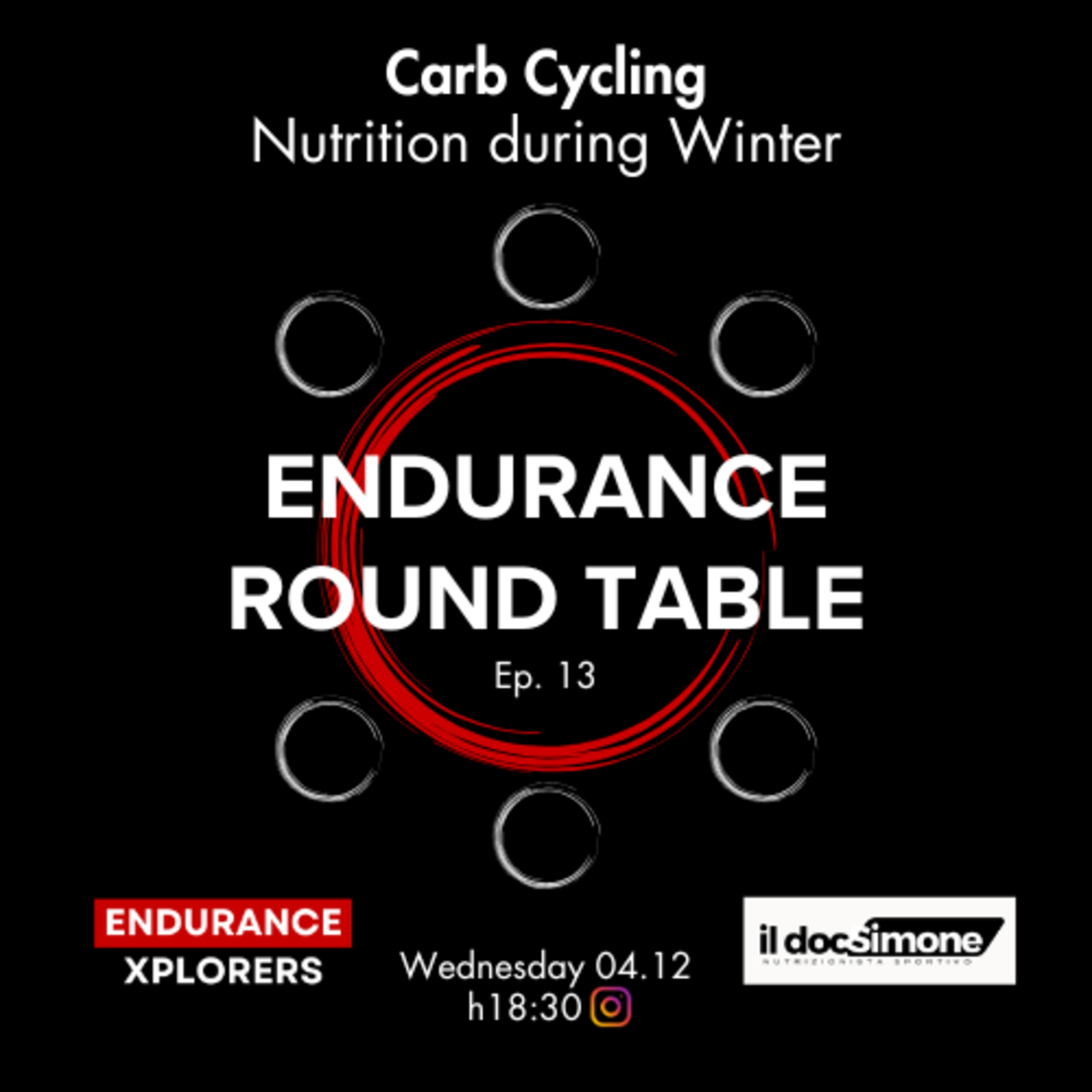 ERT #13 - Carb Cycling: Nutrition during Winter (w/ Simone Bisello) episode artwork