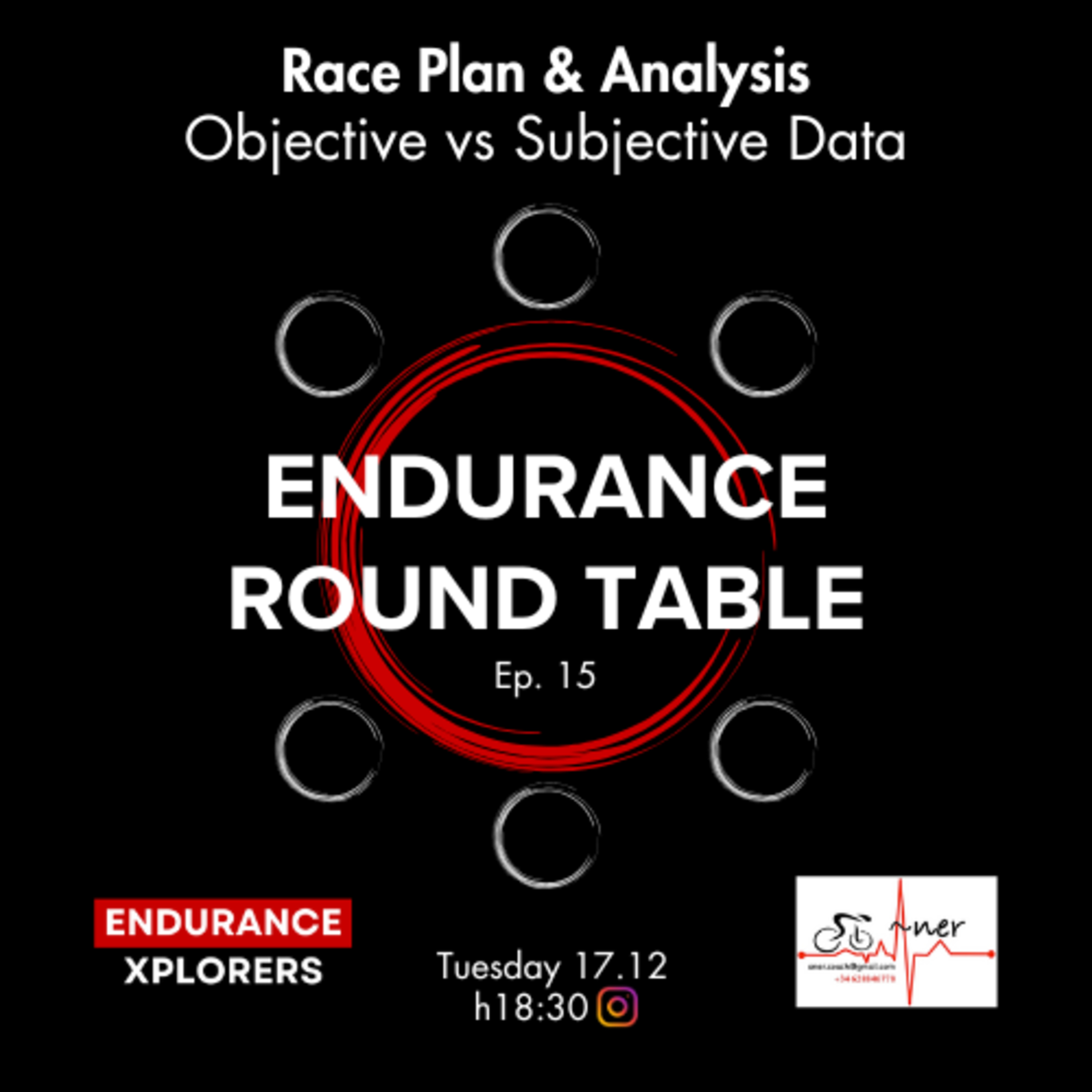 ERT #15 - Race Plan & Analysis: Objective vs Subjective Data (w/ Aner Moreno) [ESP] episode artwork