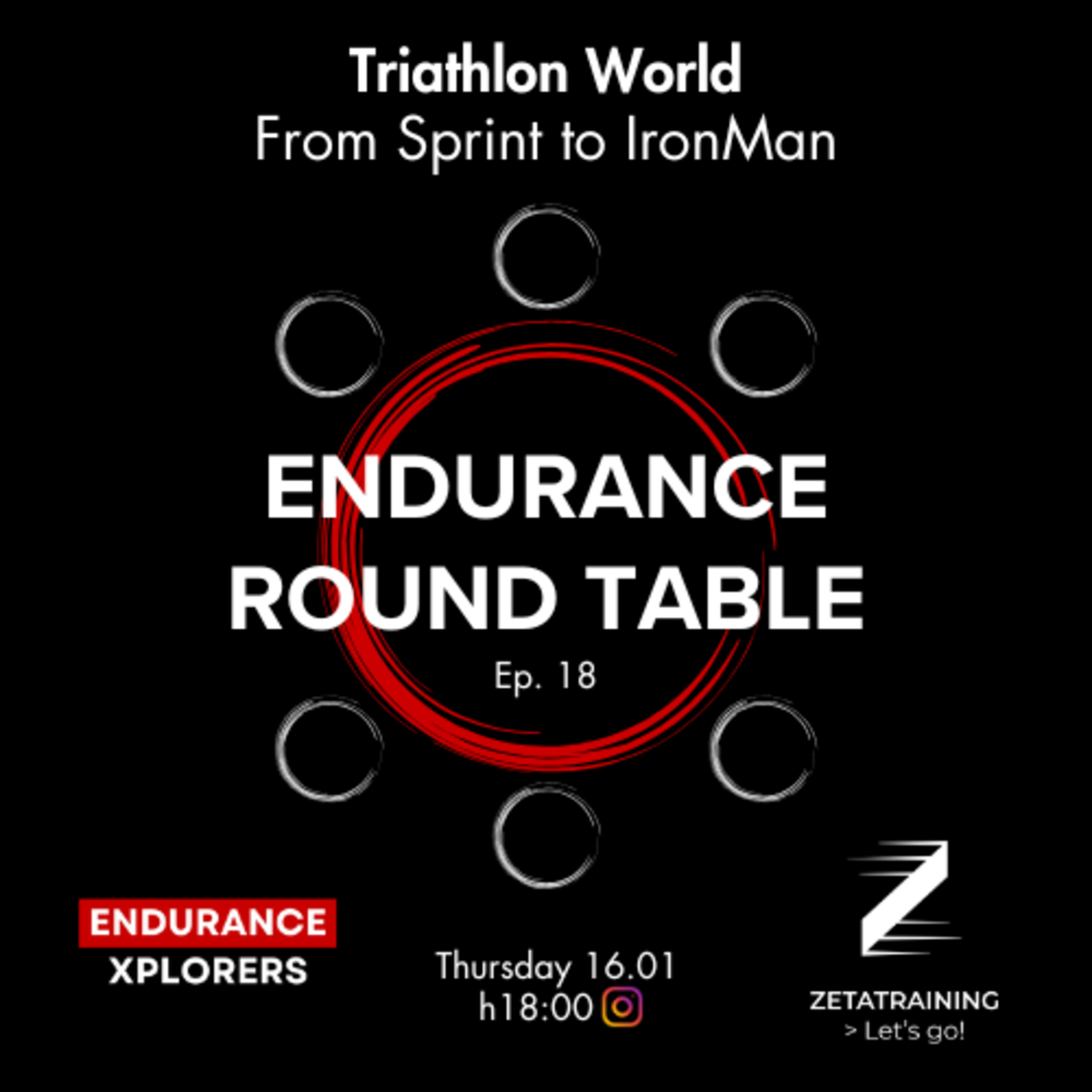 ERT #18 - Triathlon World: from Sprint to IronMan (w/ Davide Zecchi) episode artwork
