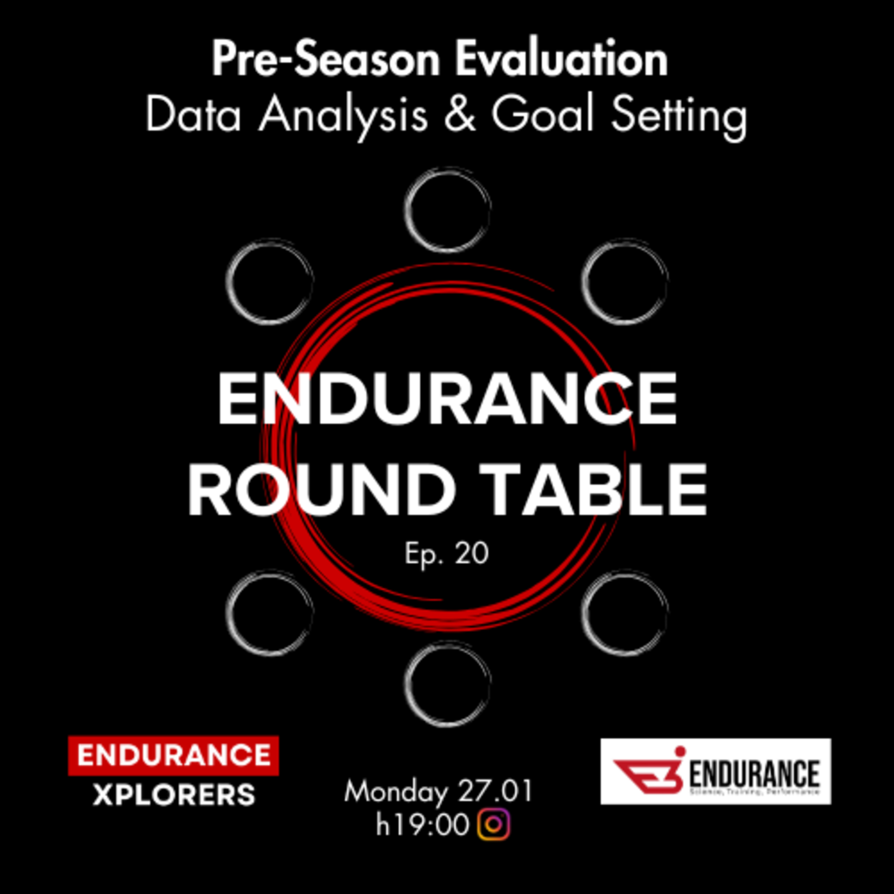ERT #20 - Pre-Season Evaluation: Data Analysis & Goal Setting (w/ Luca Filipas) episode artwork