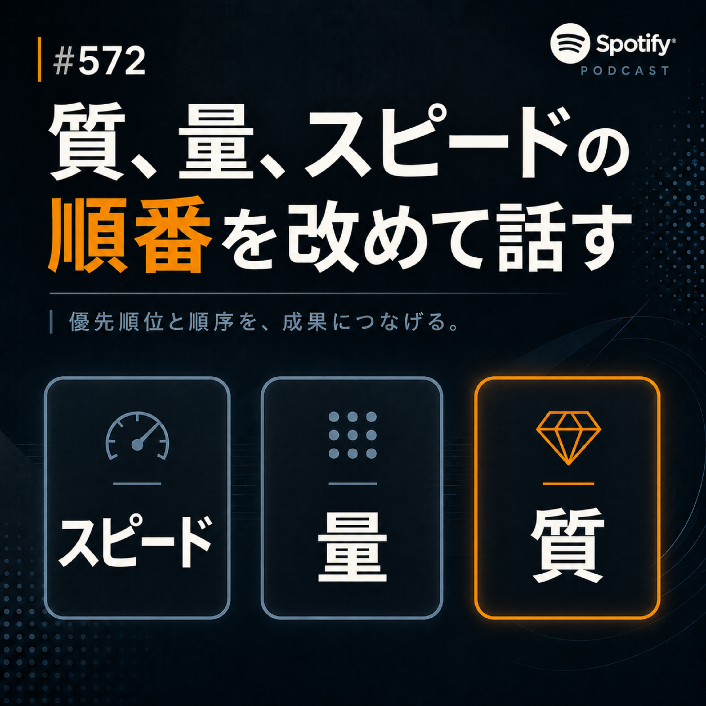 #572 質、量、スピードの順番を改めて話す episode artwork
