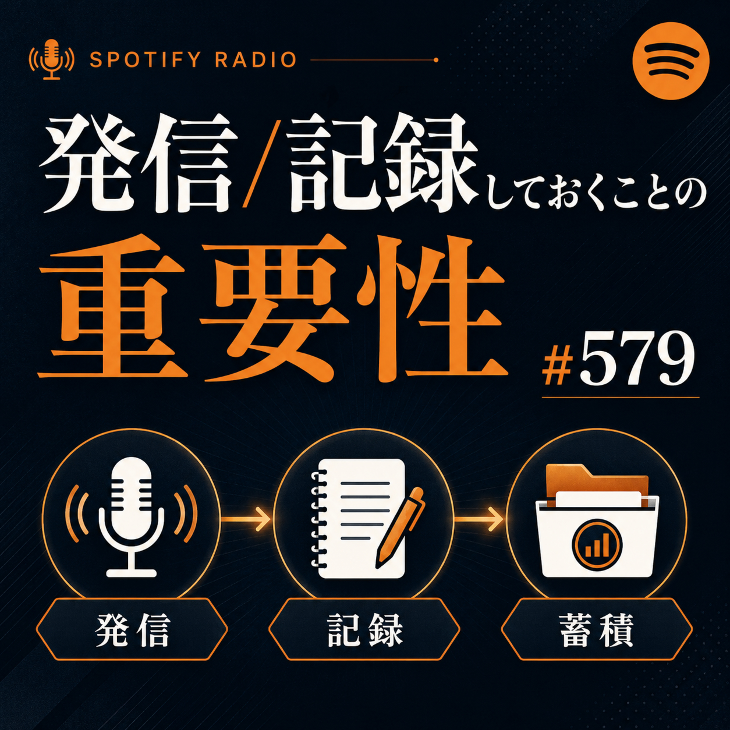#579 発信/記録しておくことの重要性 episode artwork