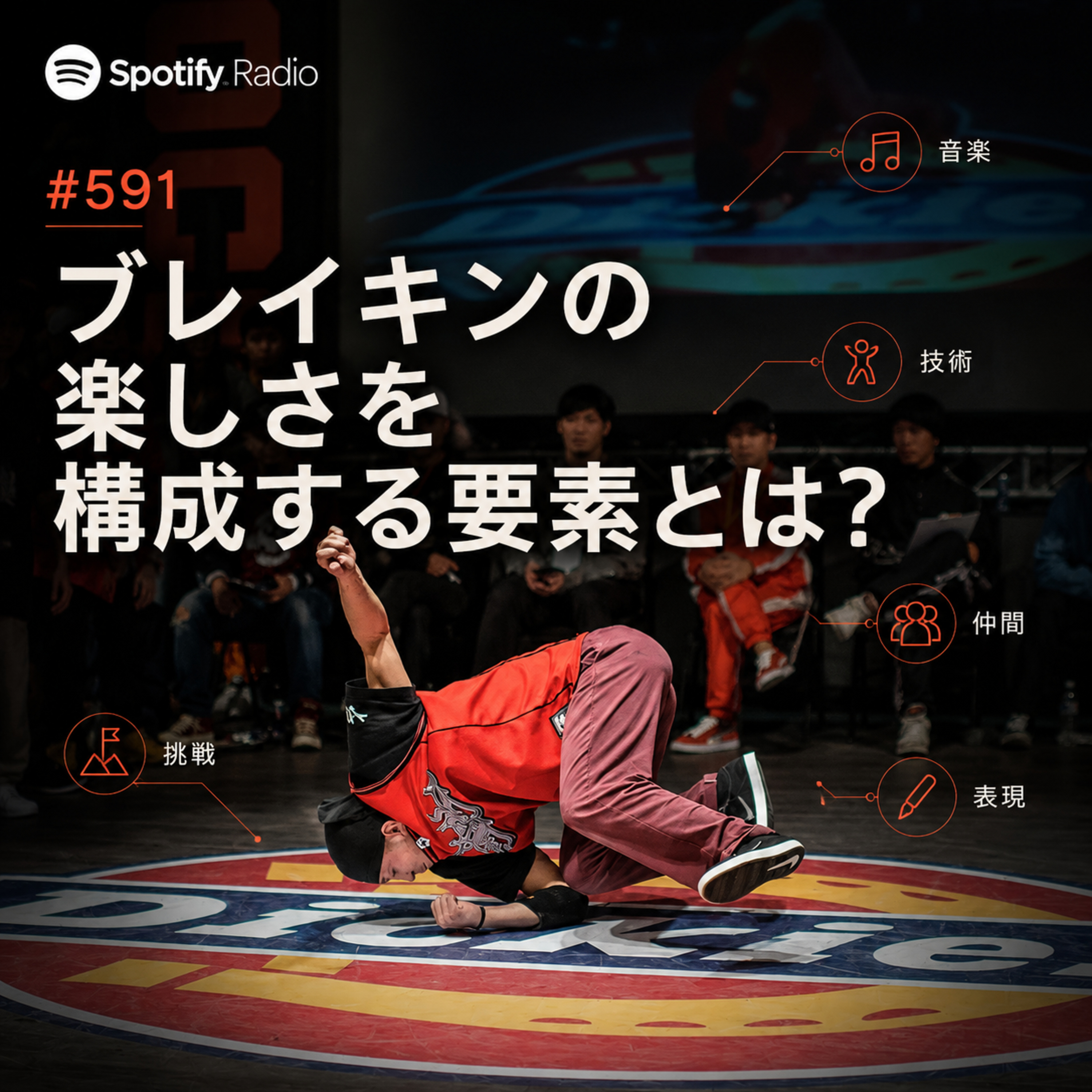 #591 ブレイキンの楽しさを構成する要素とは？ episode artwork