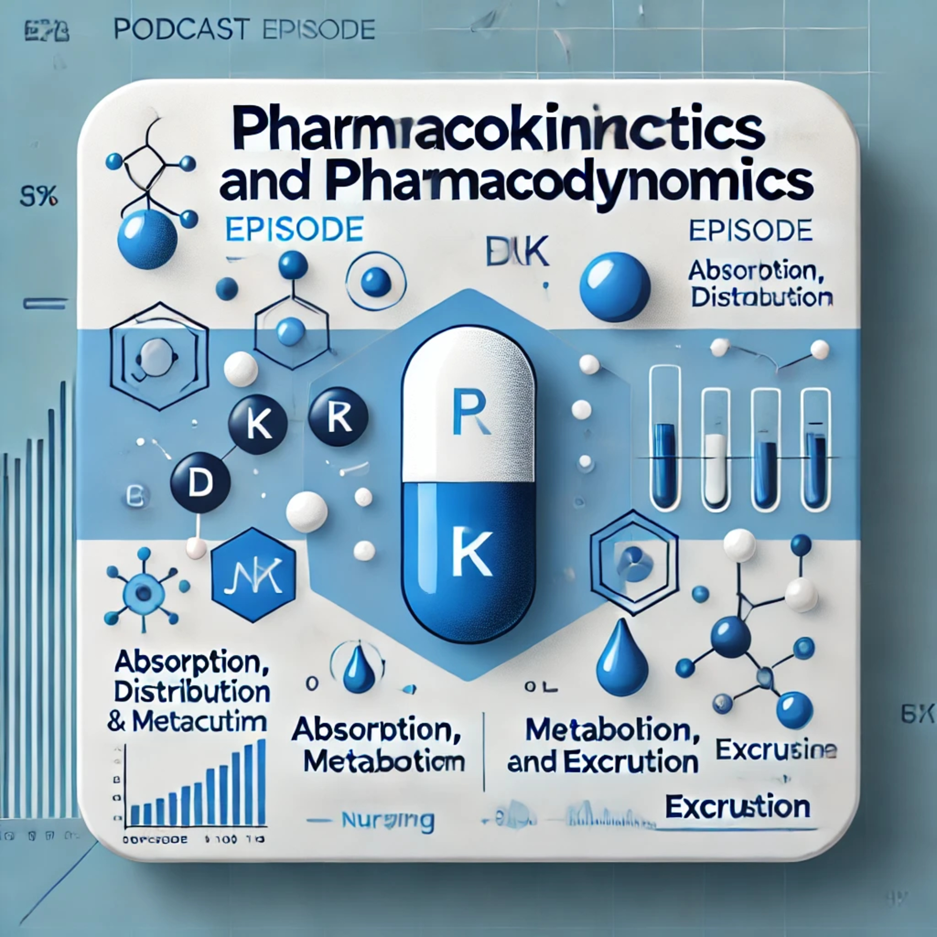 Pharmacology Chapter 3: Pharmacokinetics and Pharmacodynamics episode artwork