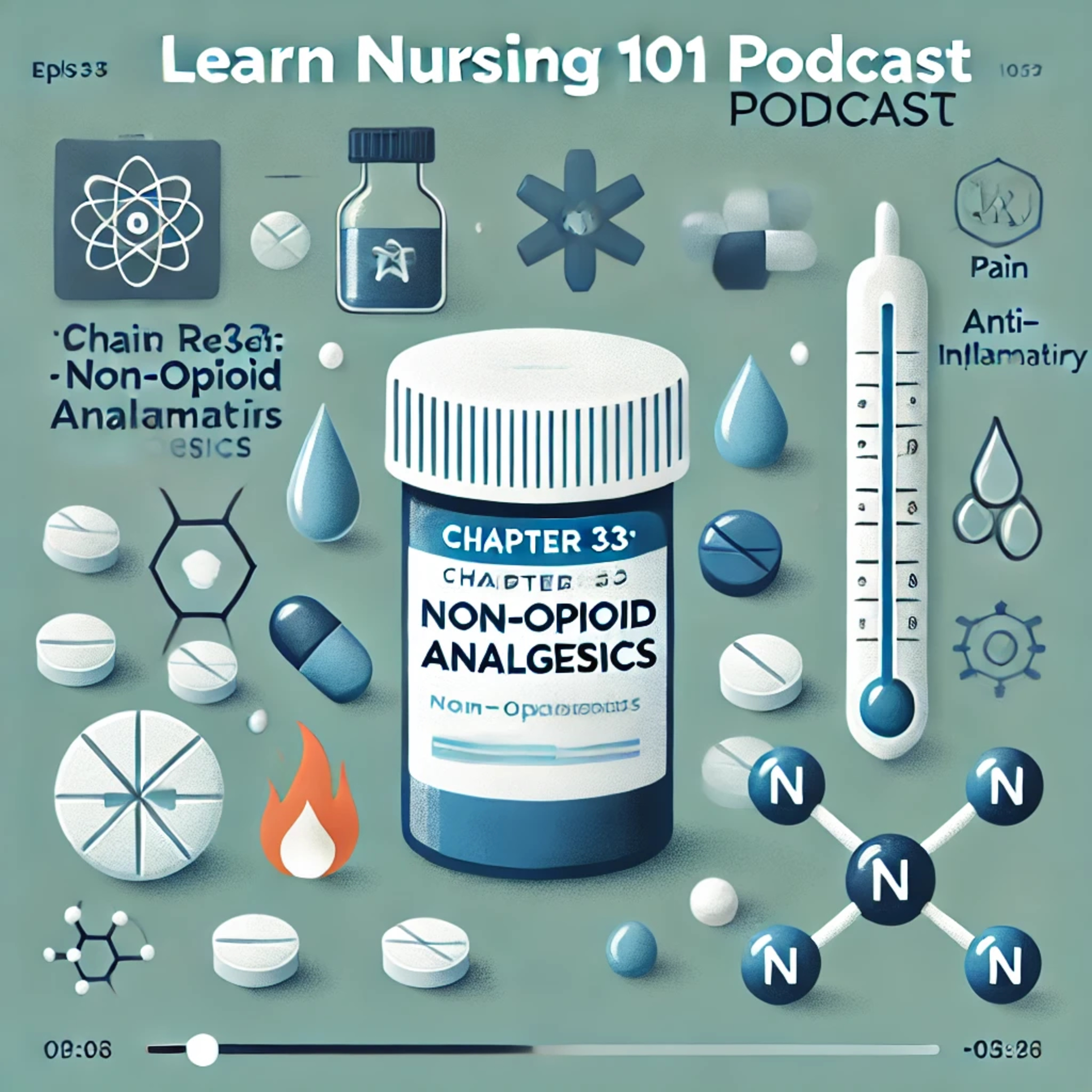 ATI Pharmacology Chapter 33 Review: Non-Opioid Analgesics episode artwork