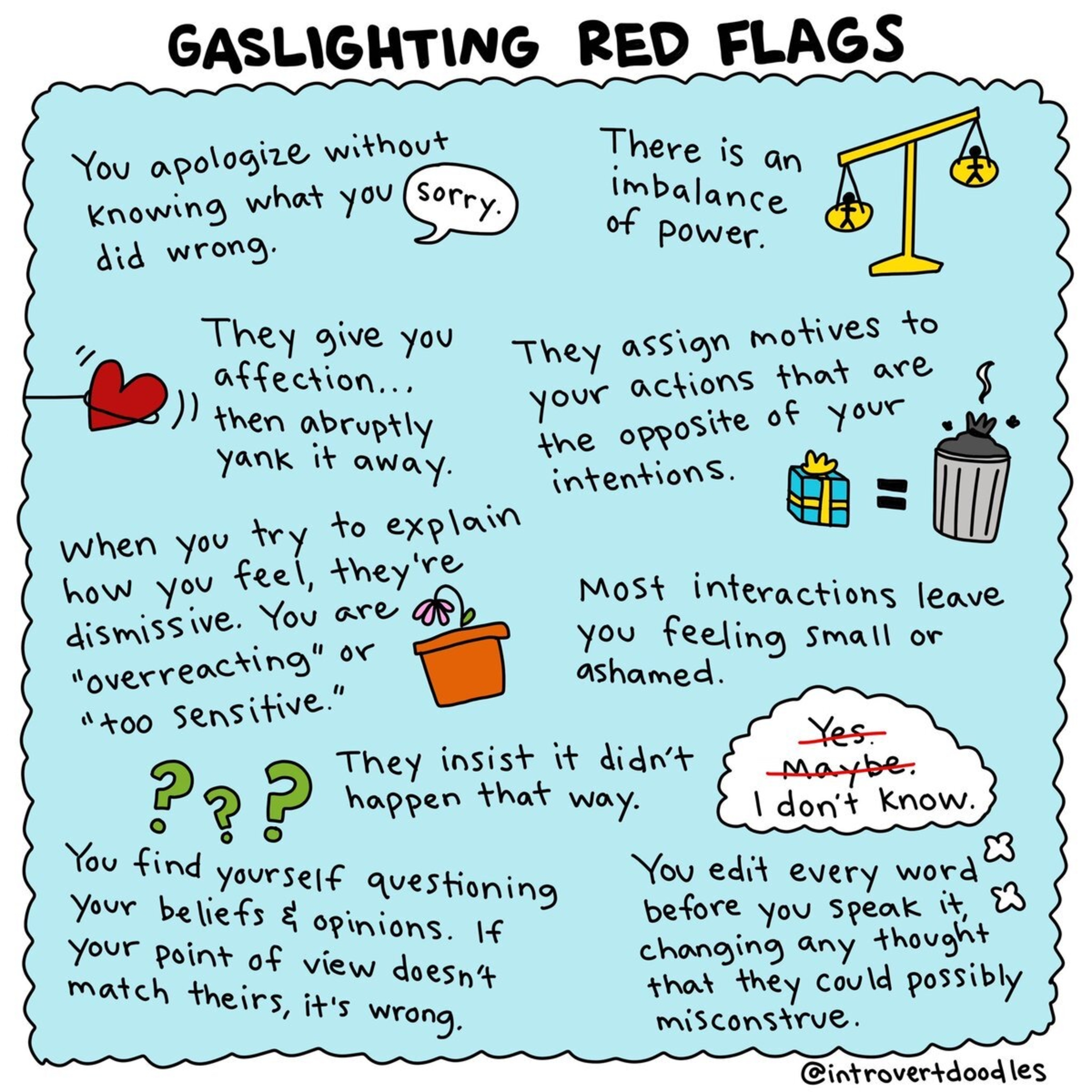 S2 #34: Gaslighting episode artwork