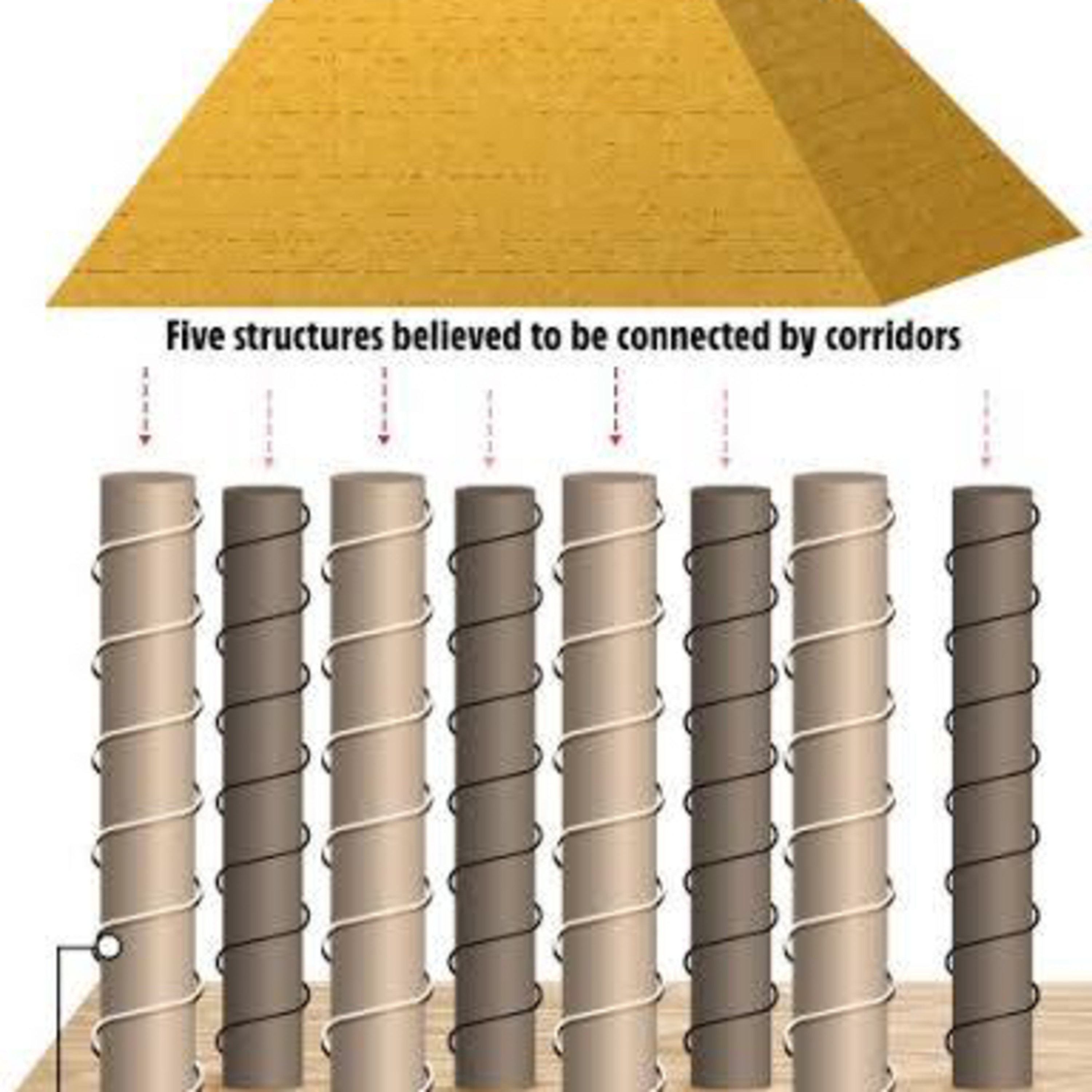 Giza Pyramid Deep Underground Structure Discovery episode artwork