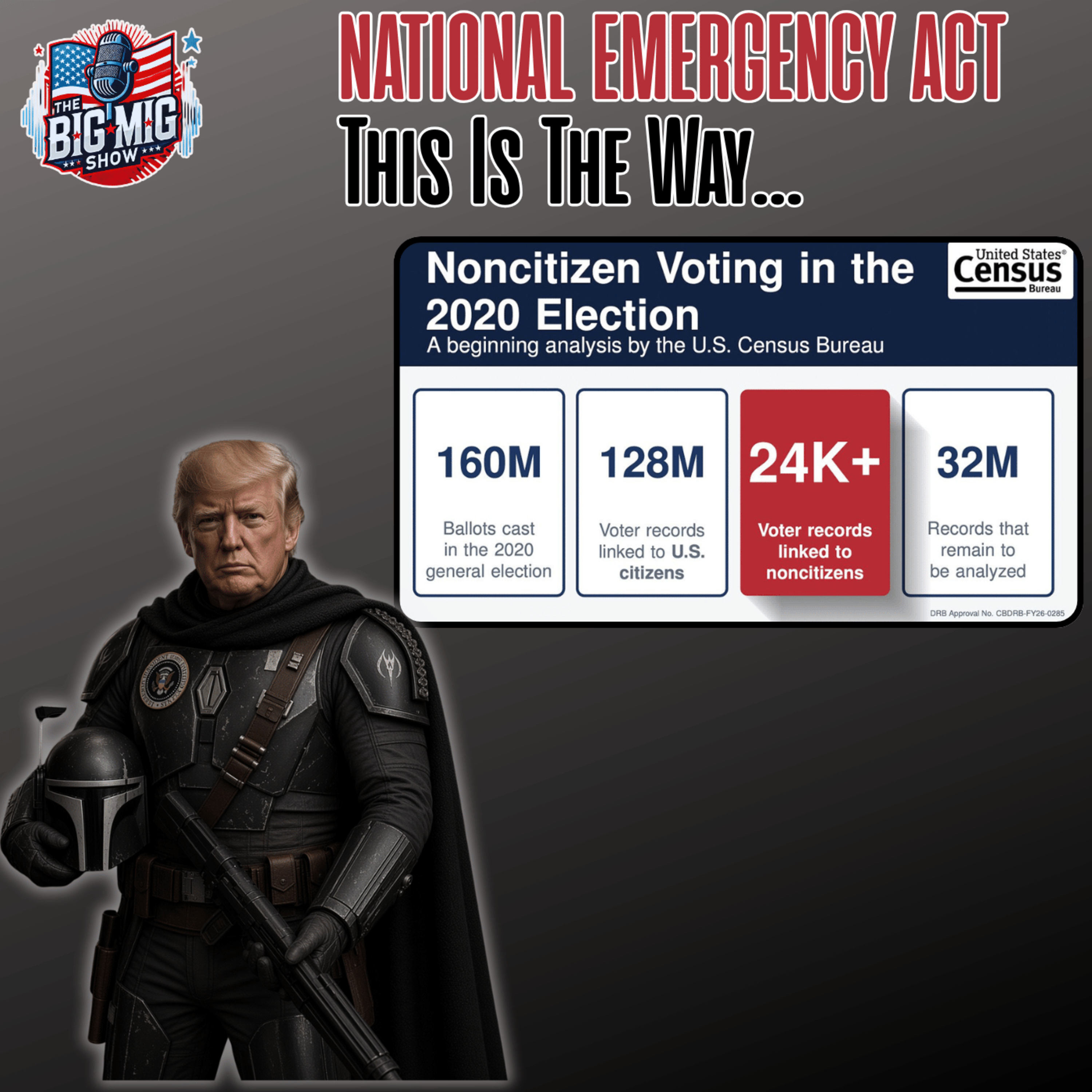 National Emergency Act…This Is The Way |EP909 episode artwork