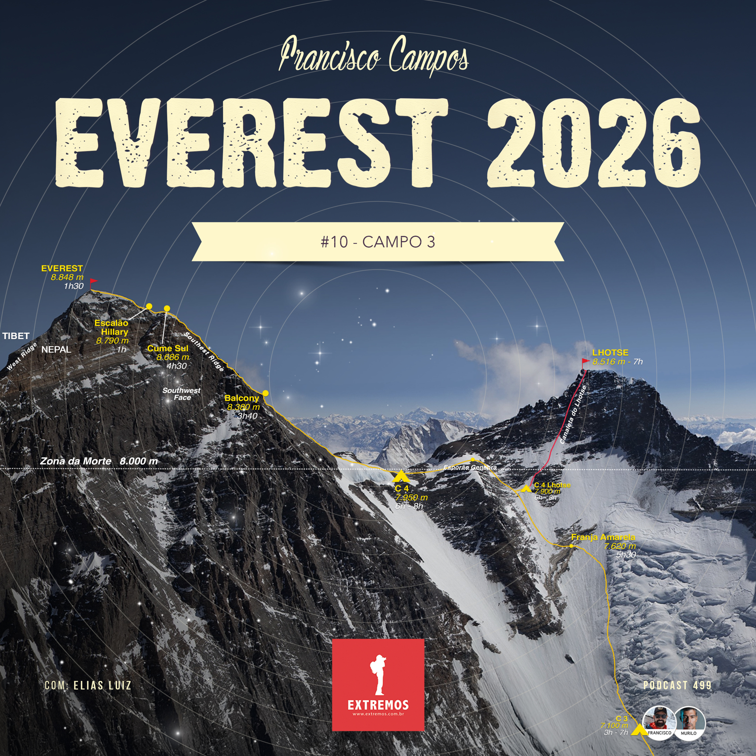 499 - EVEREST 2026 - 10 episode artwork