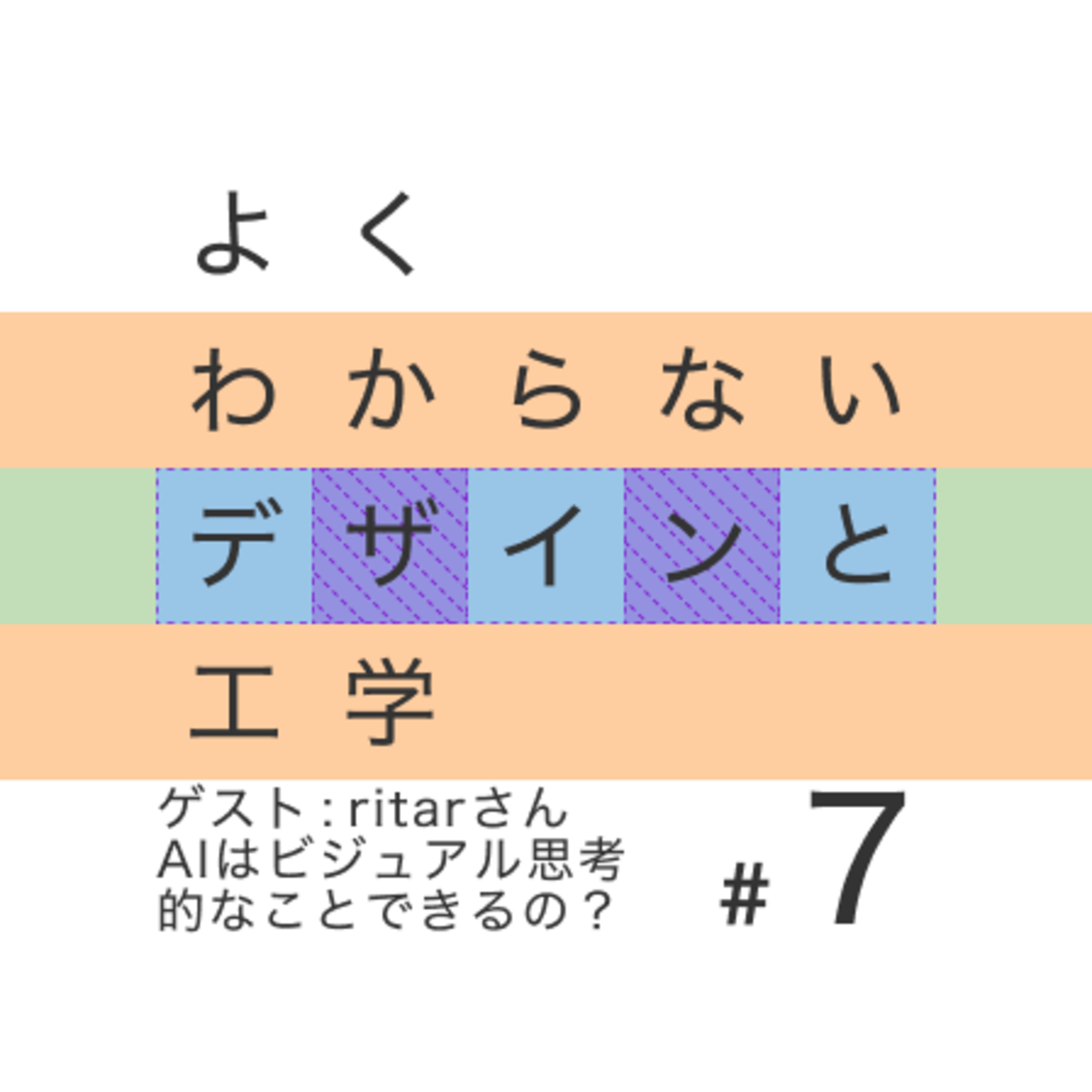 #7 AIはビジュアル思考的なことできるの？（ゲスト：ritarさん） episode artwork