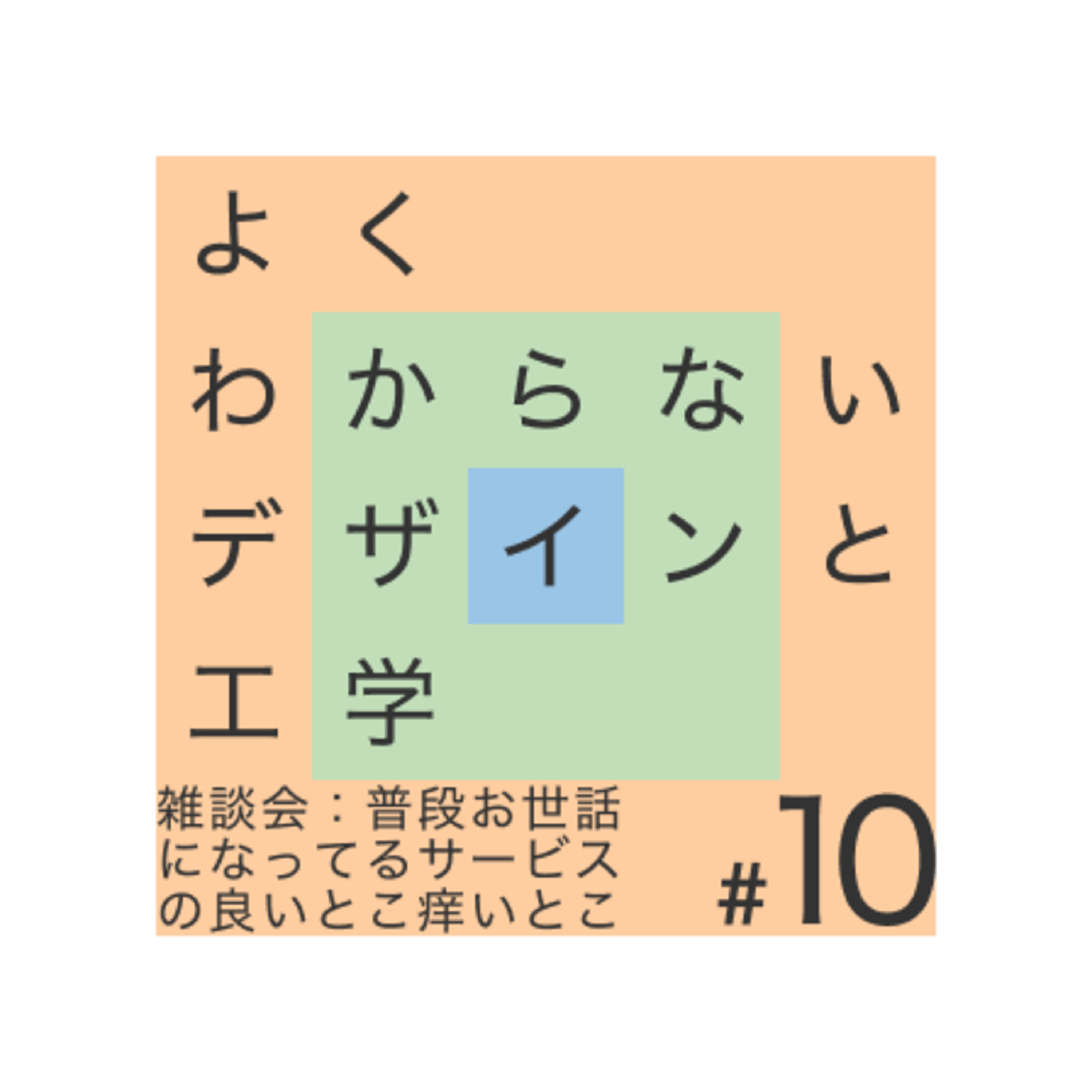 #10 雑談会：普段お世話になってるサービスの良いとこ痒いとこ episode artwork