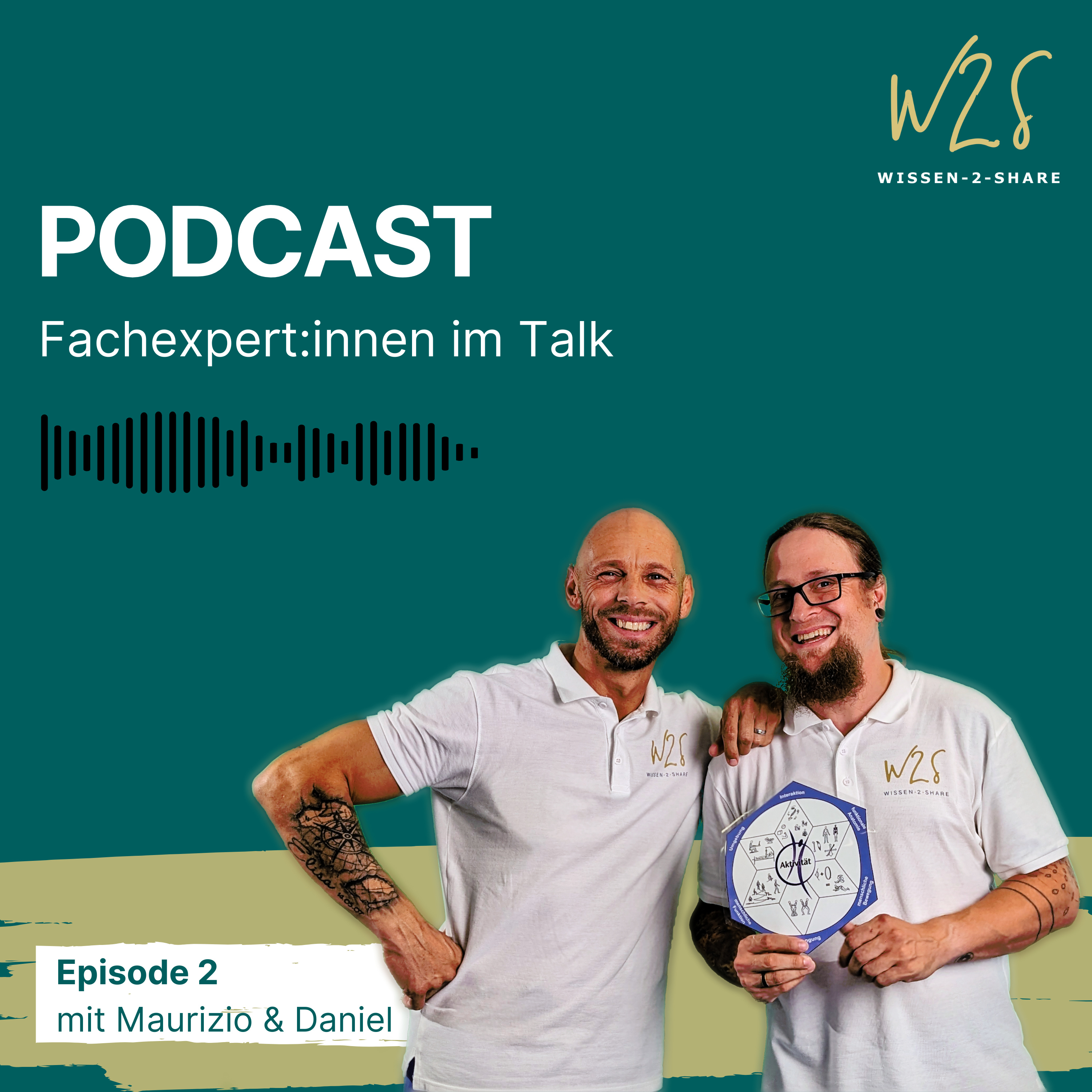 Wissen-2-Share: Fachexpert:innen im Talk