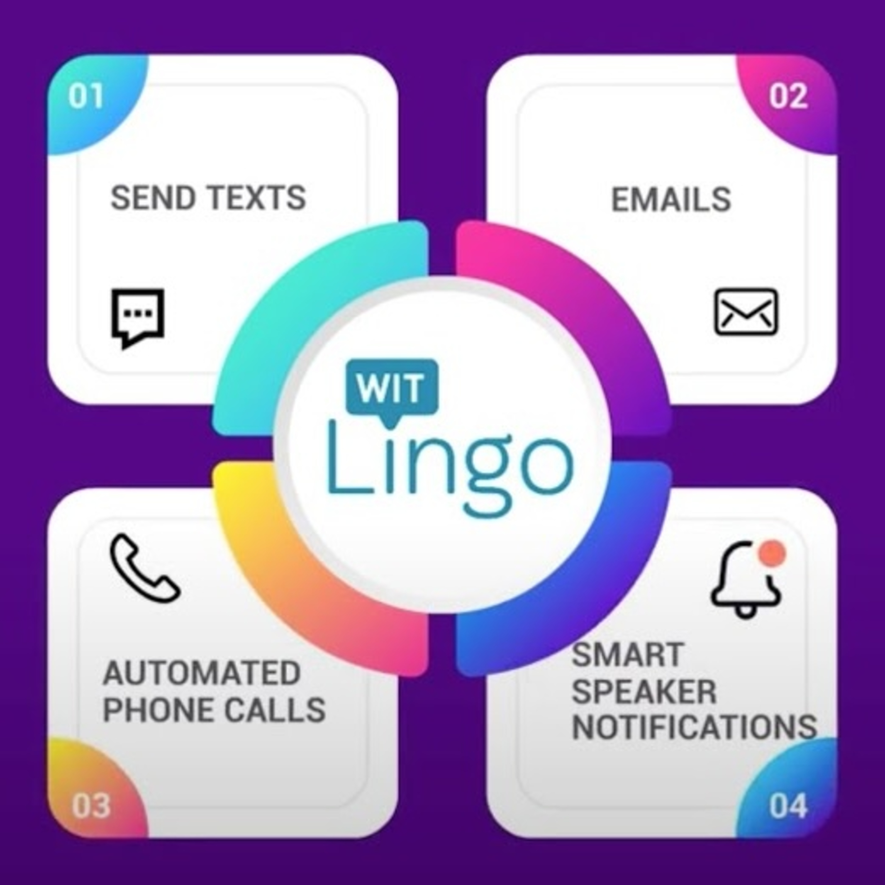 Witlingo Deep Dives....