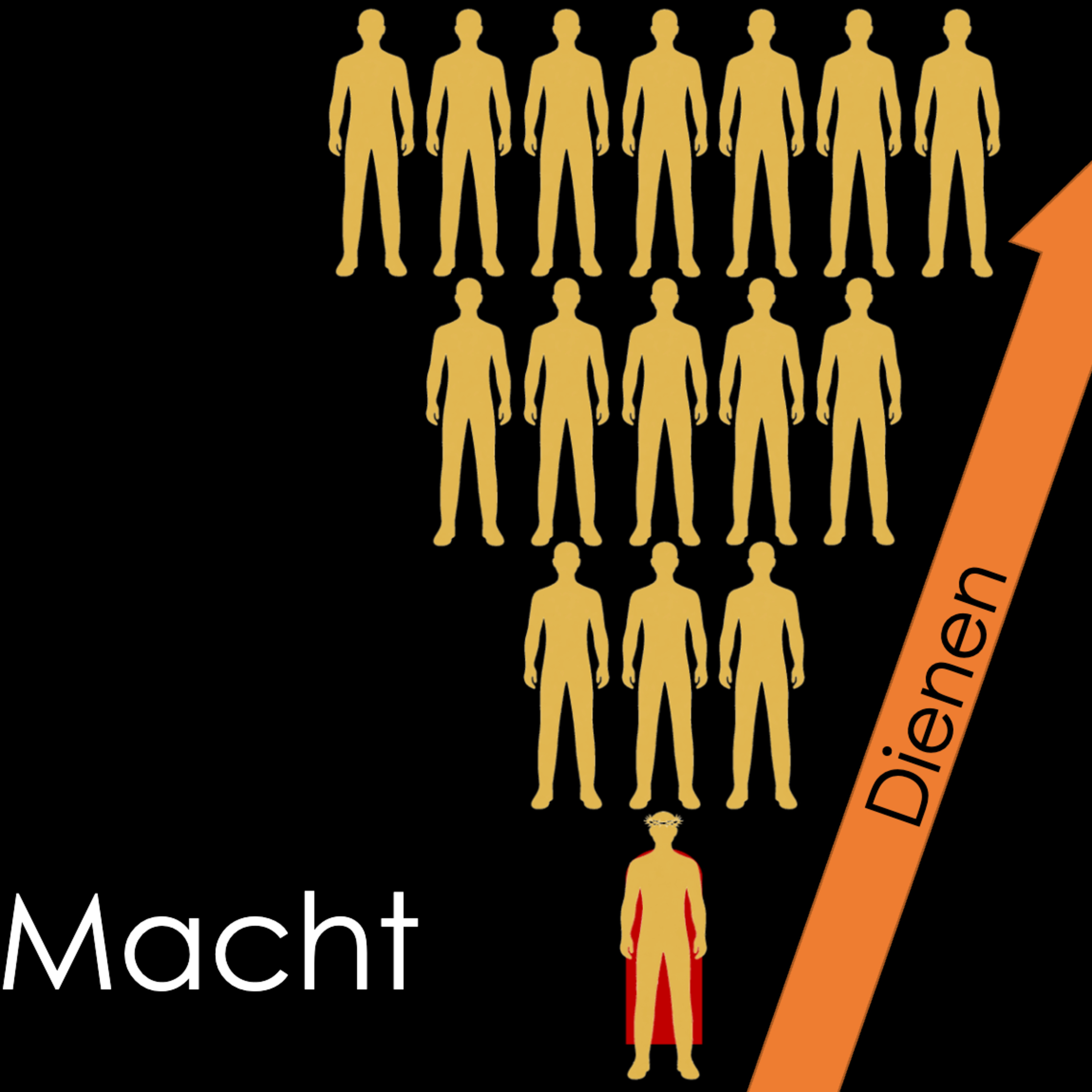 Ein anderer Weg nach oben | Viktor Fröse