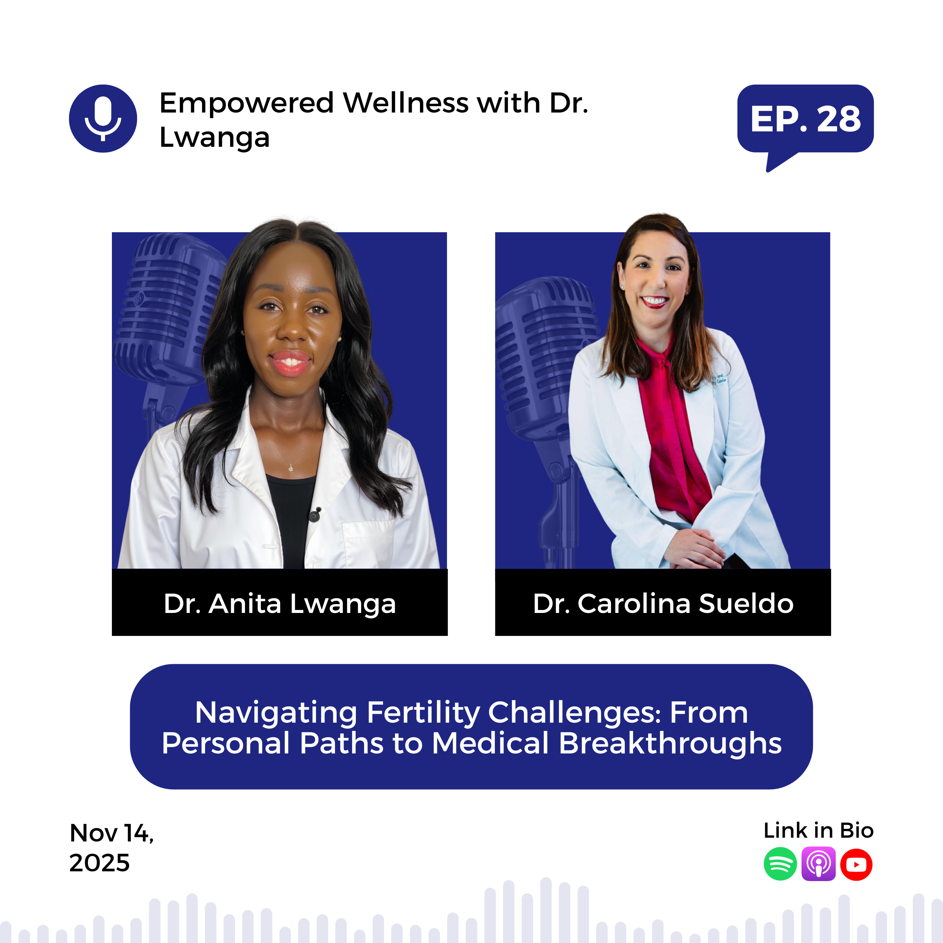 Navigating Fertility Challenges with Dr. Carolina Sueldo: From Personal Paths to Medical Breakthroughs