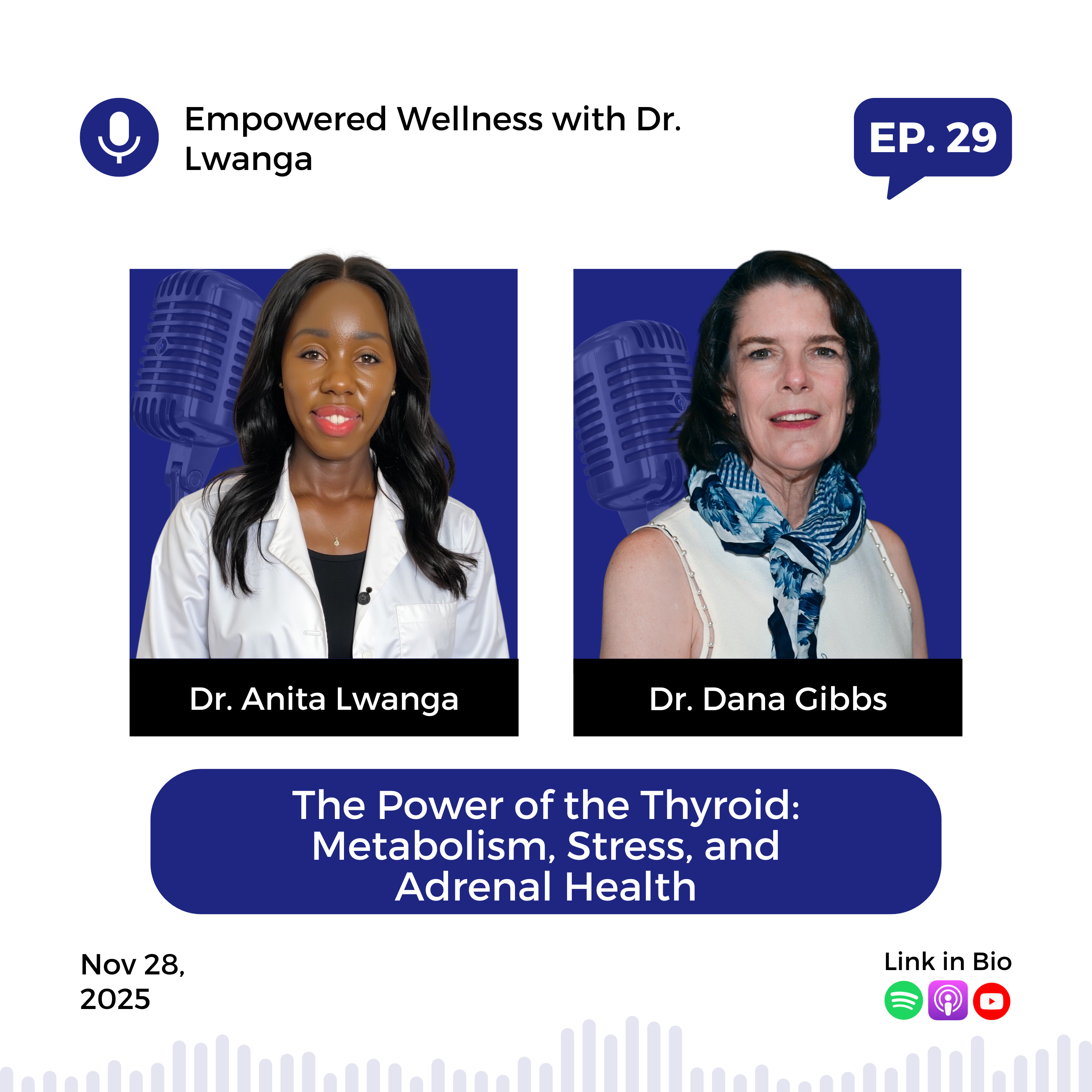 Empowered Wellness with Dr. Lwanga