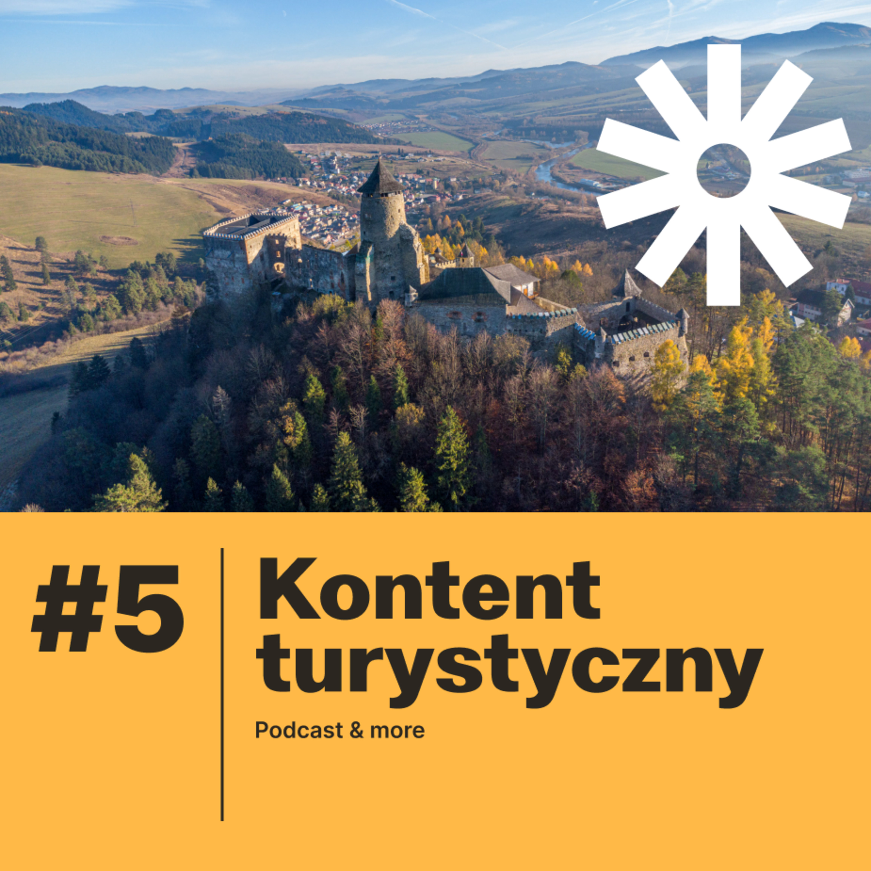 Kontent Turystyczny