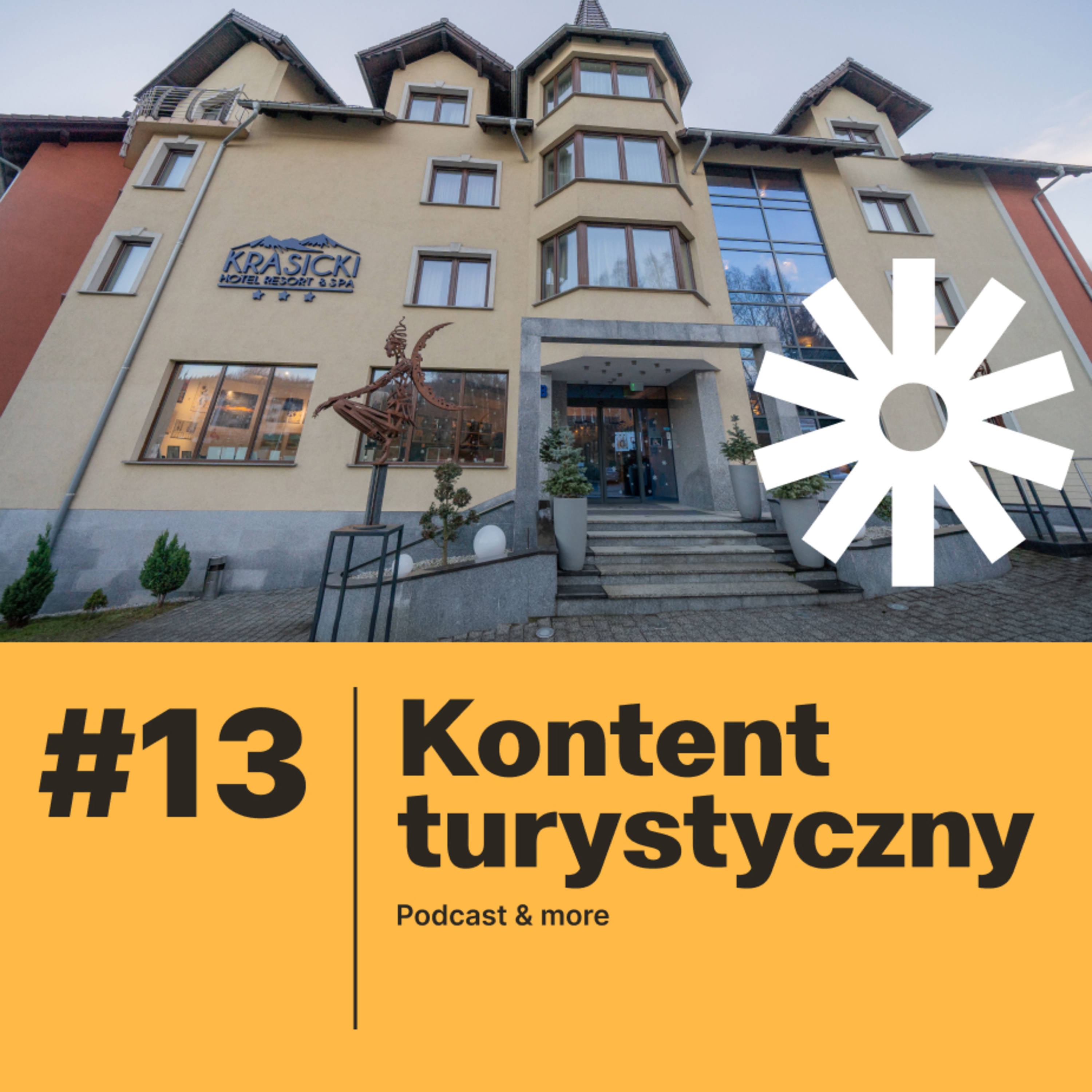 Kontent Turystyczny