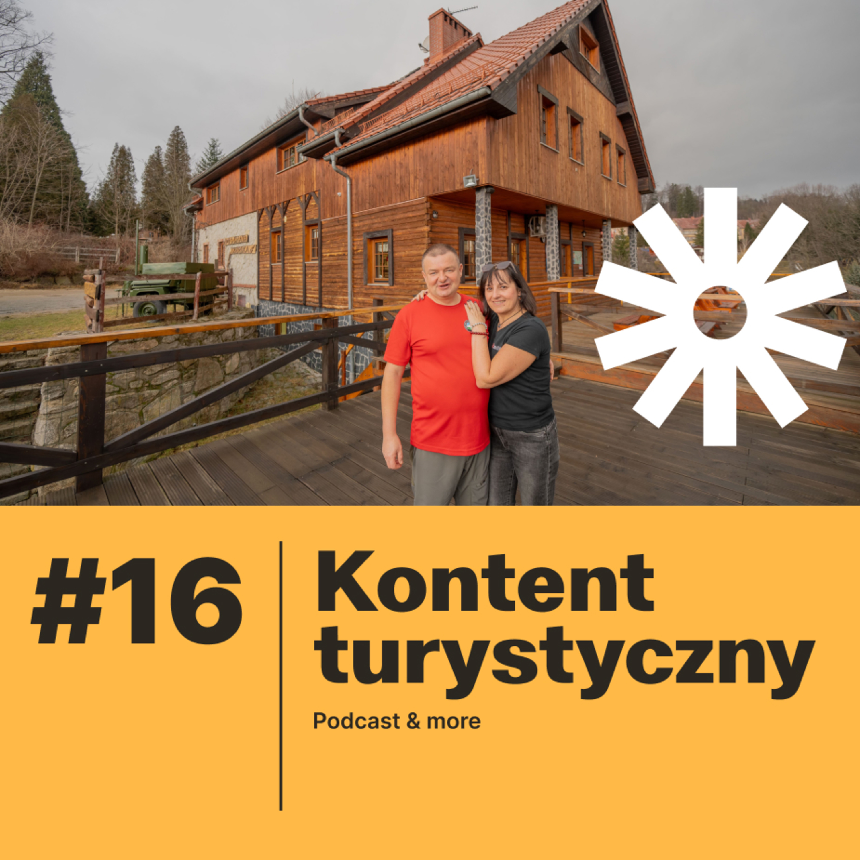 Kontent Turystyczny