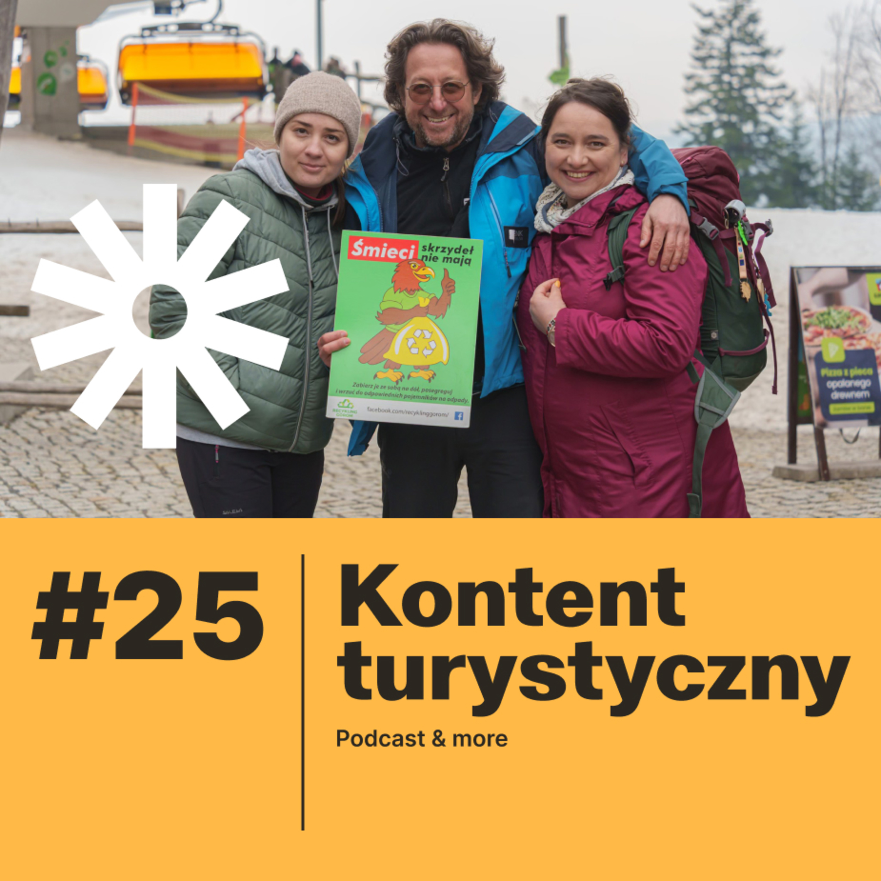 Kontent Turystyczny