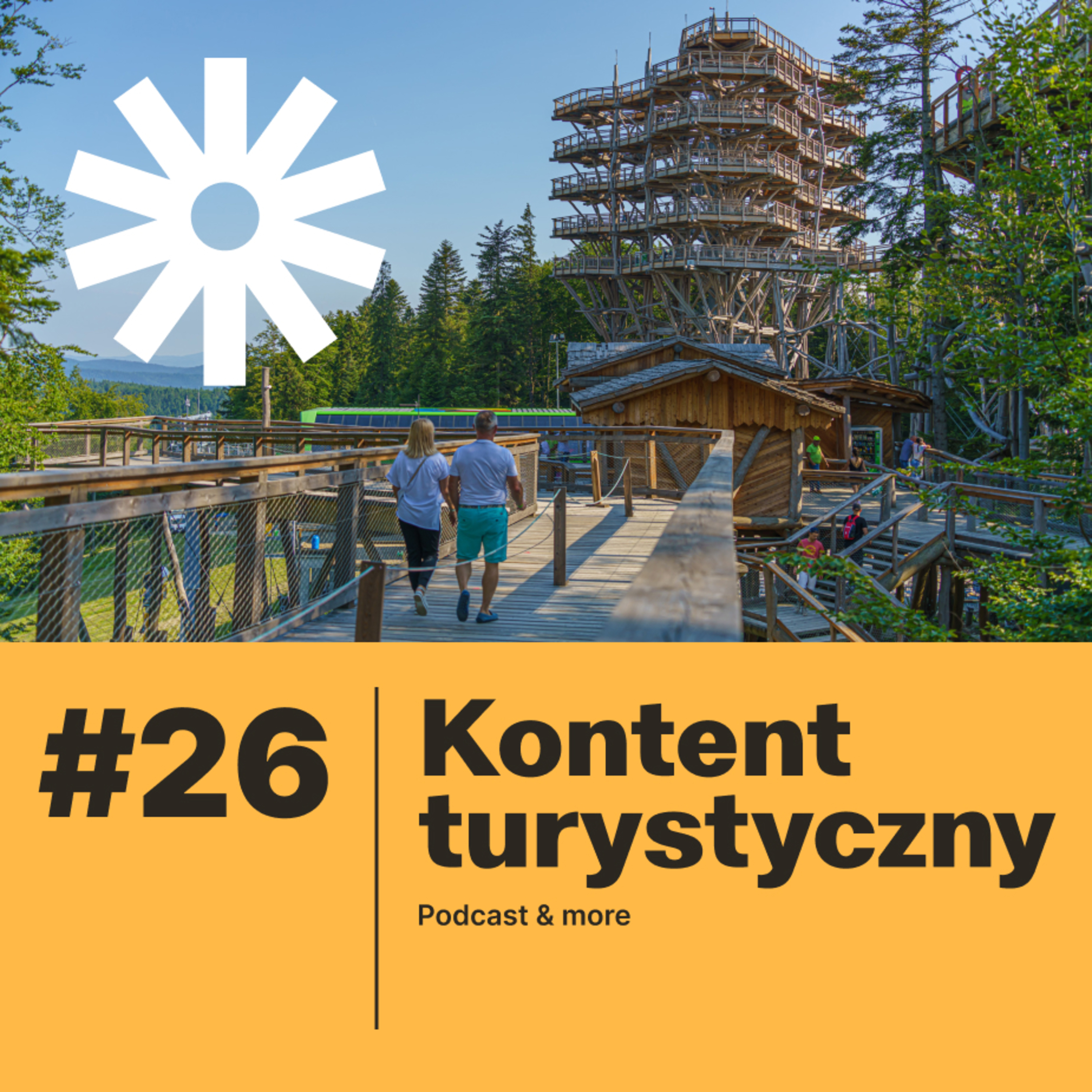Kontent Turystyczny