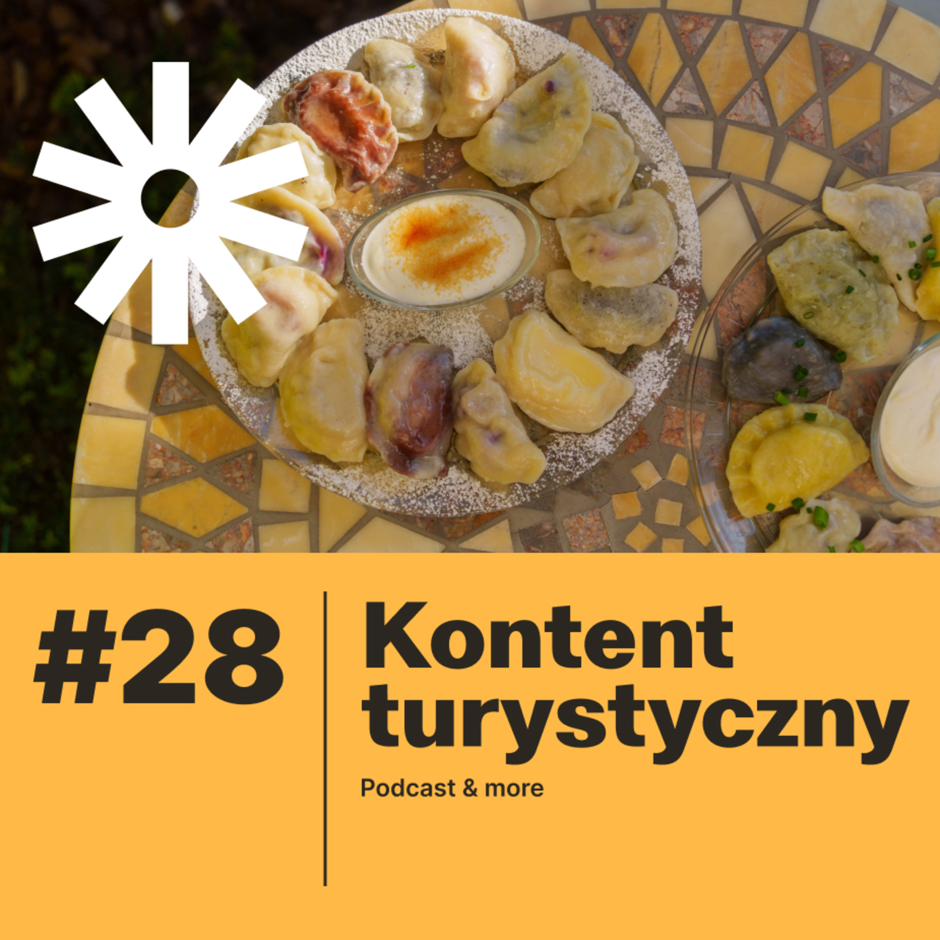 Kontent Turystyczny