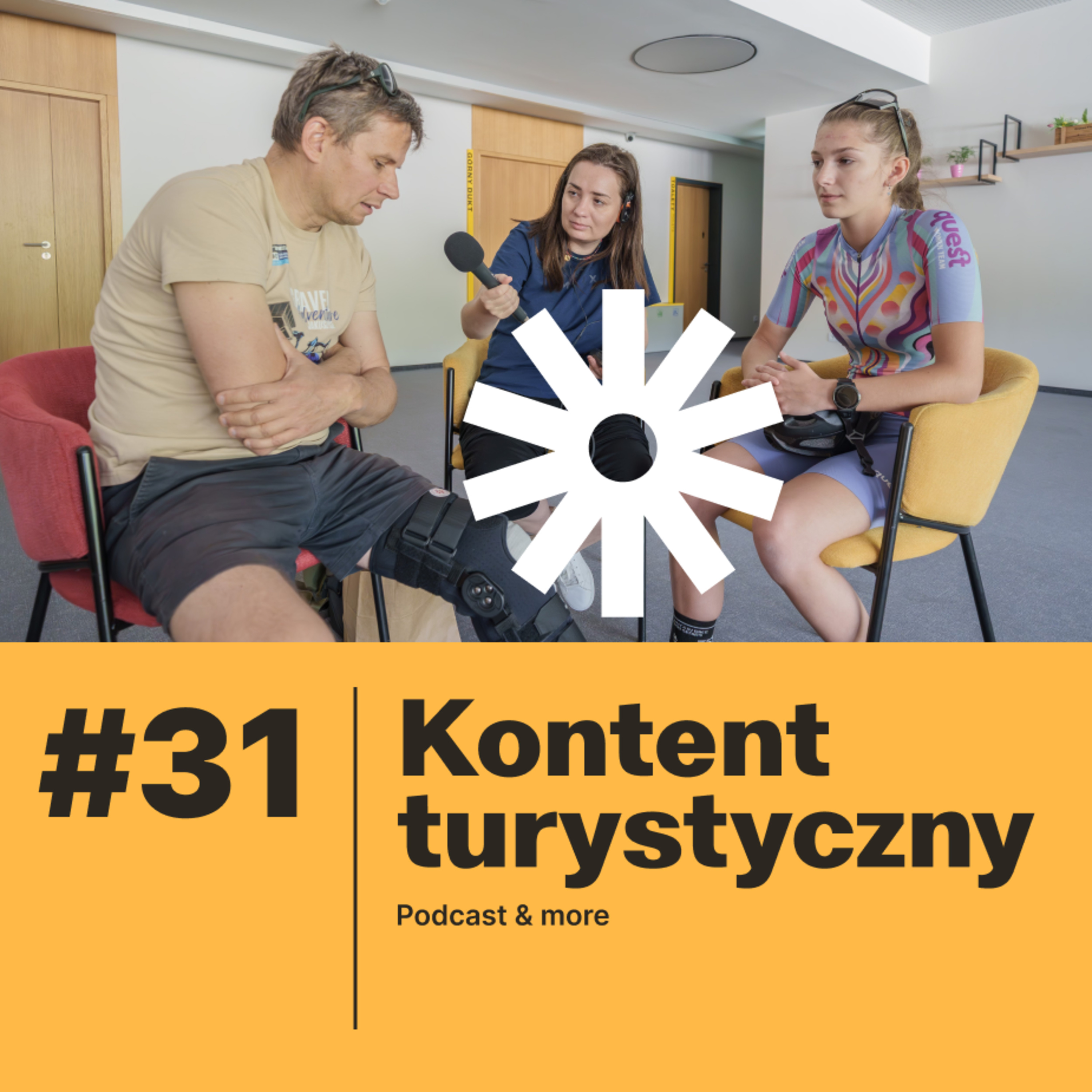 Kontent Turystyczny