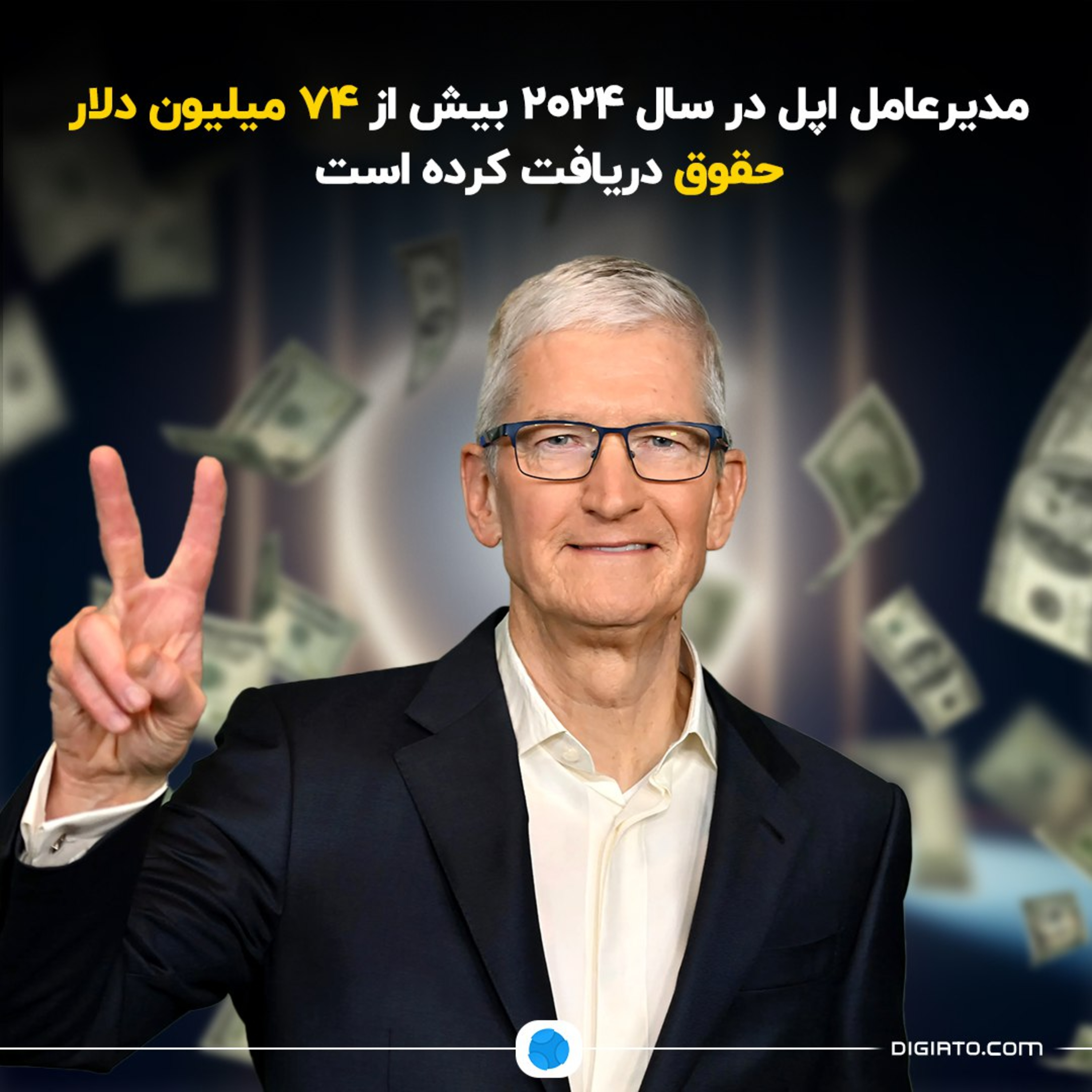 کاور درآمد تیم کوک در سال ۲۰۲۴