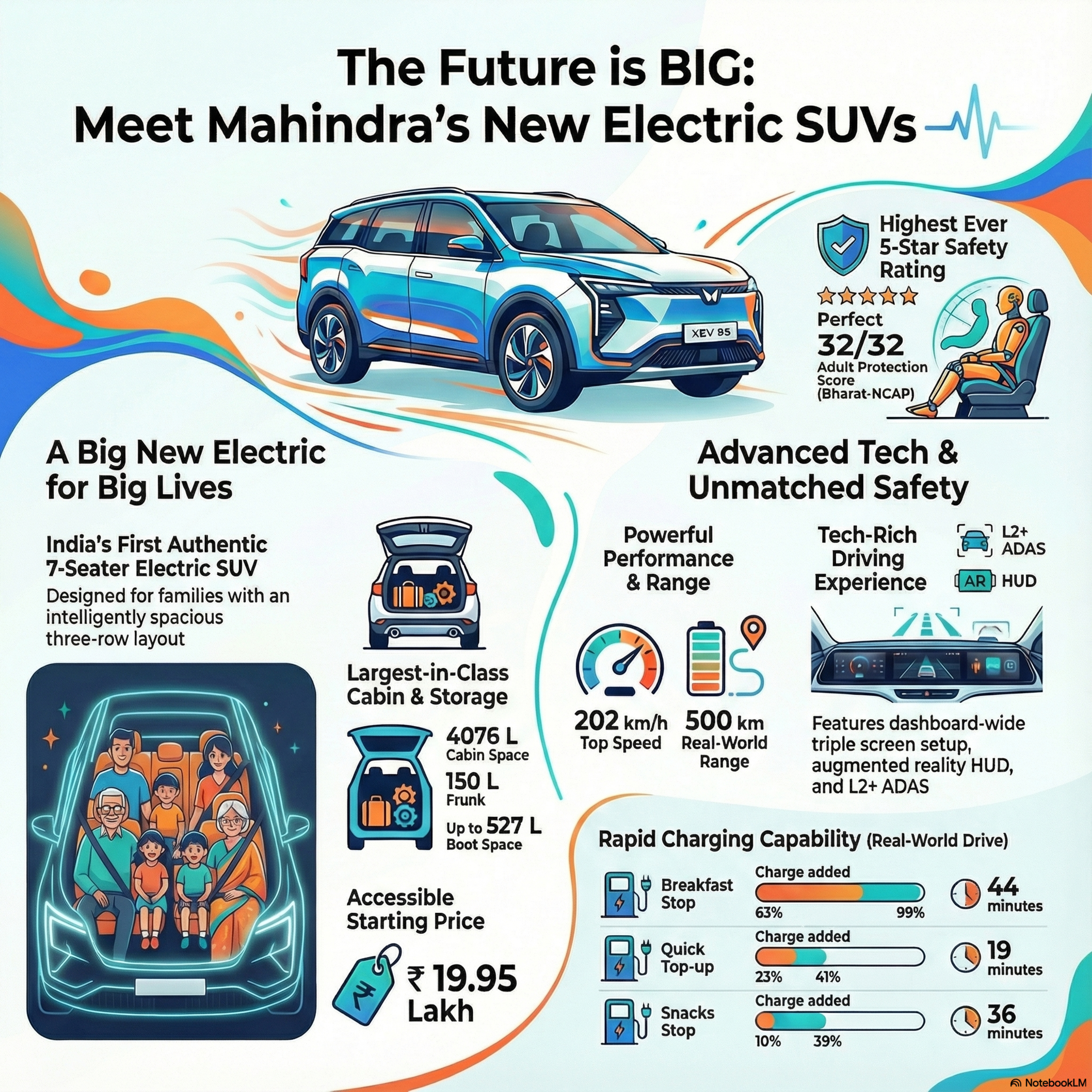 eMotors: Electric Revolution