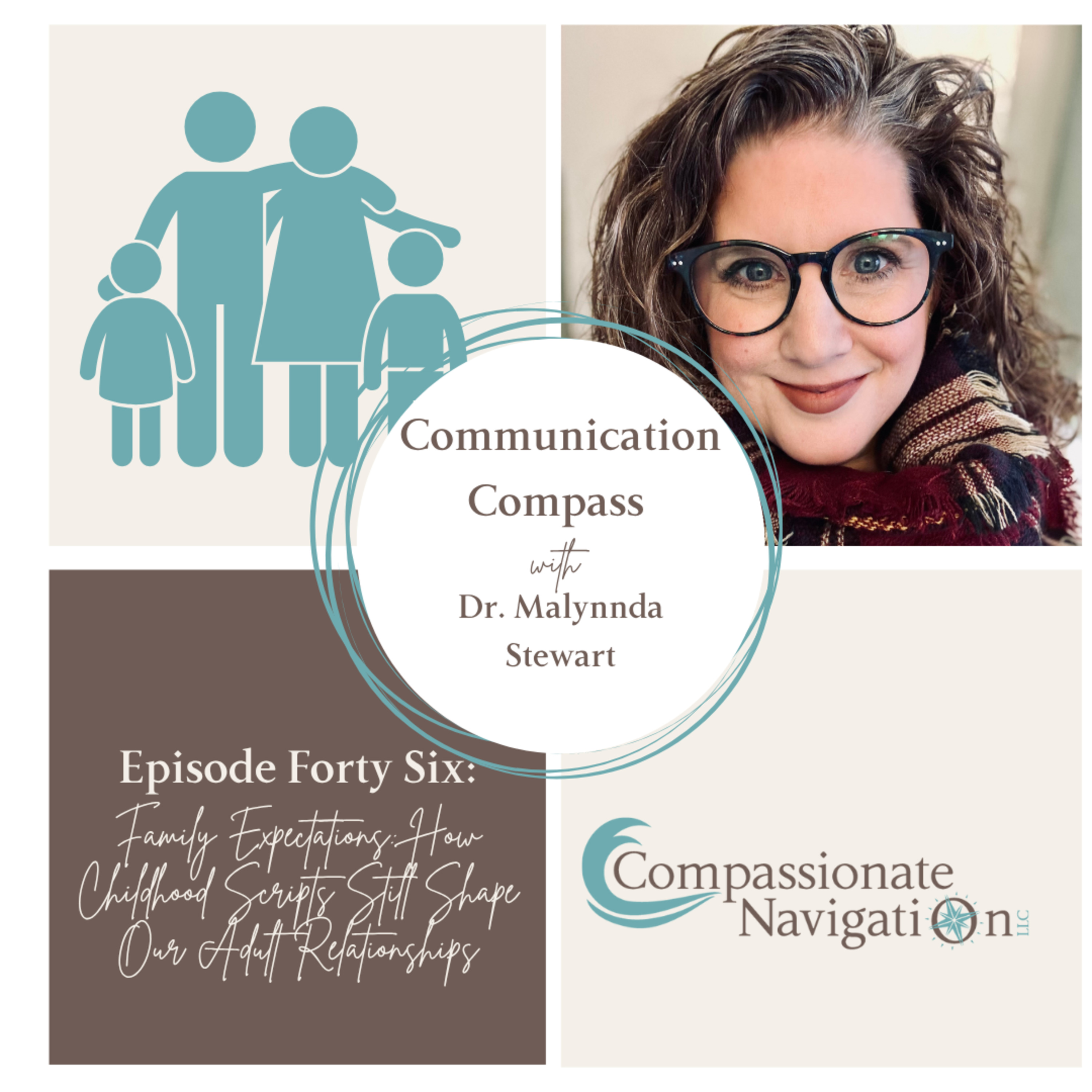 Episode 46: Family Expectations: How Childhood Scripts Still Shape Our Adult Relationships episode artwork