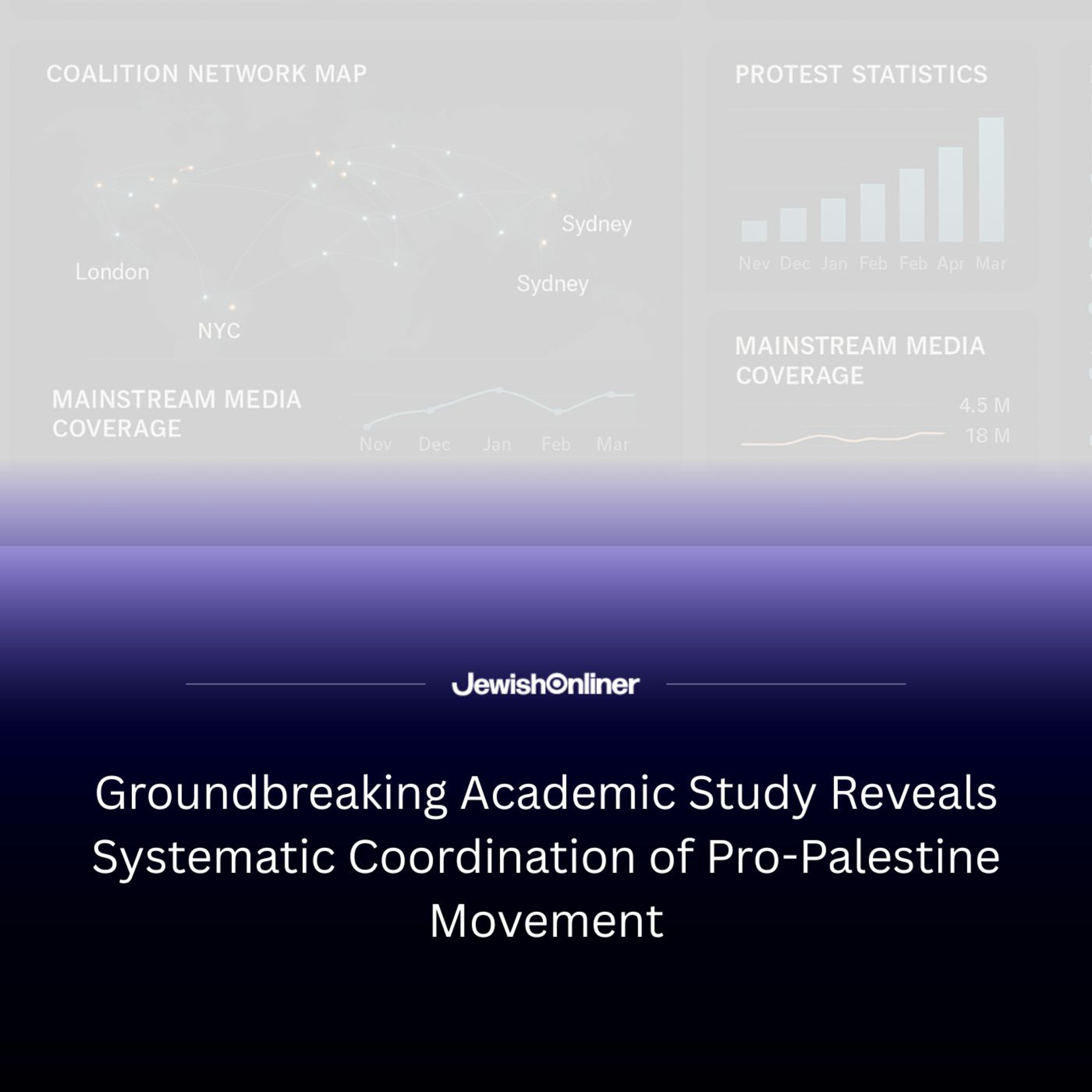 How is Pro-Palestine Advocacy so Effective? New Academic Study Reveals the Movement's Systematic Coordination episode artwork