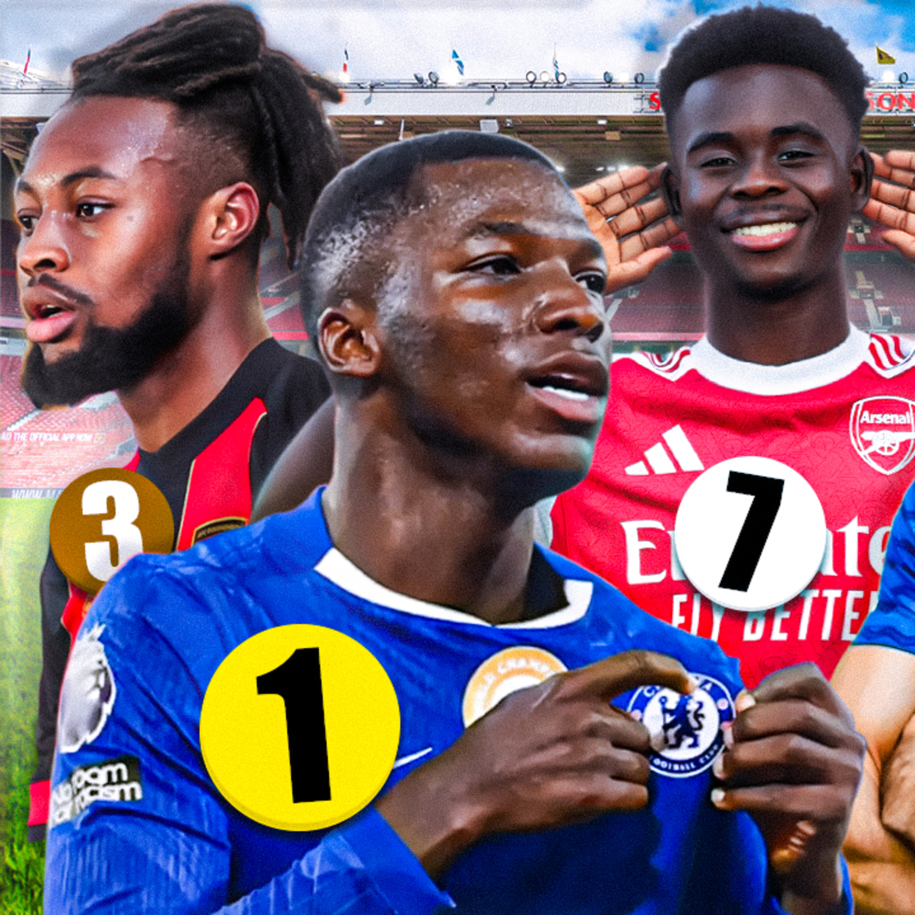 The Top 20 BEST Players In The Premier League Right Now! episode artwork