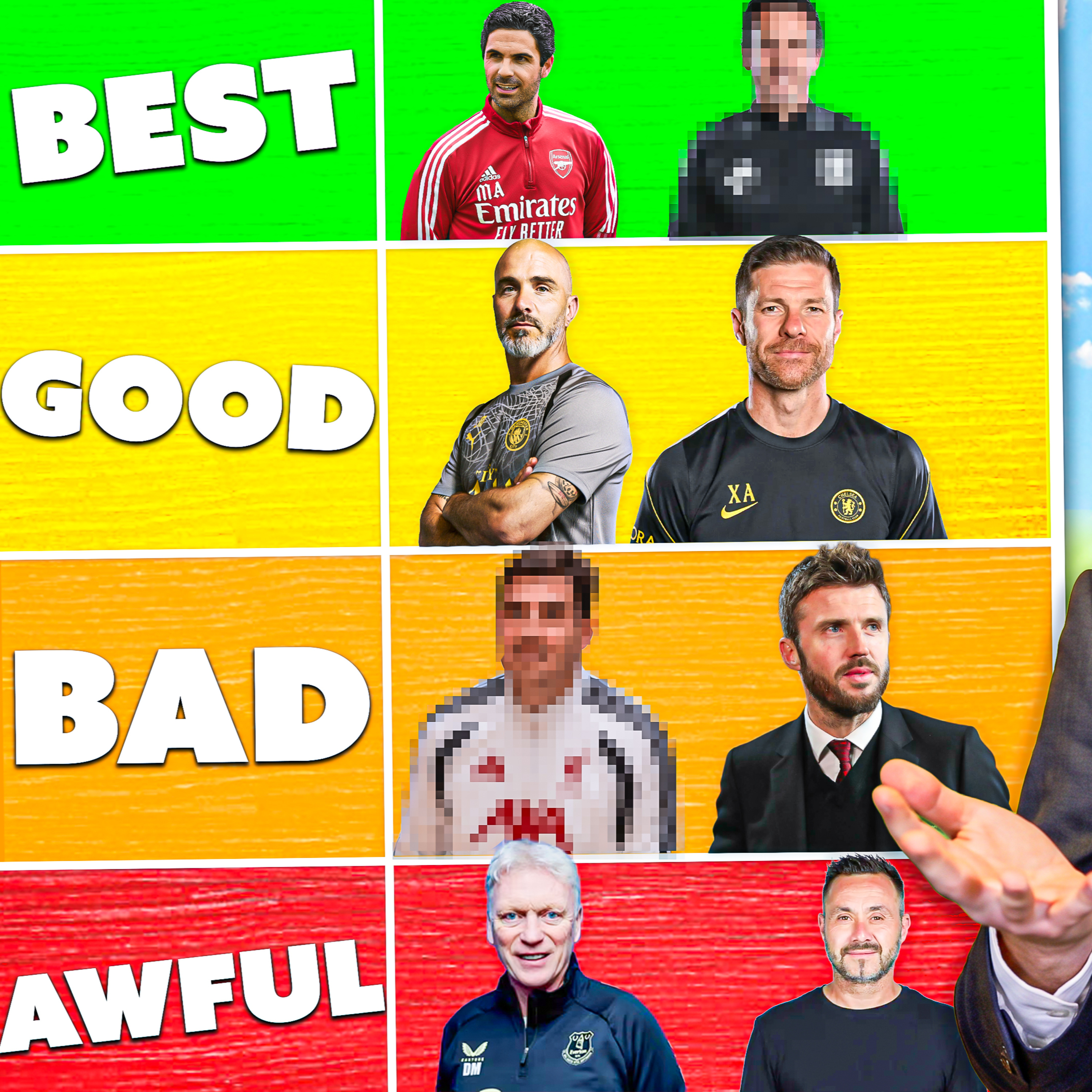 Ranking EVERY Manager In The Premier League episode artwork