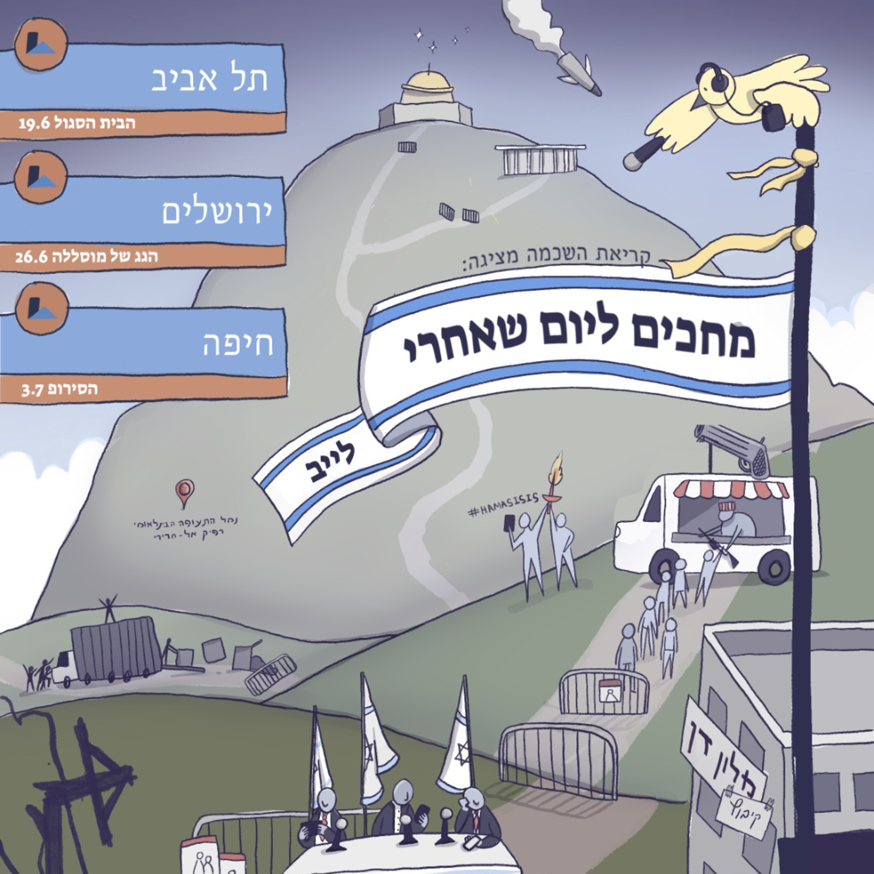 קריאת השכמה صرخة توعية