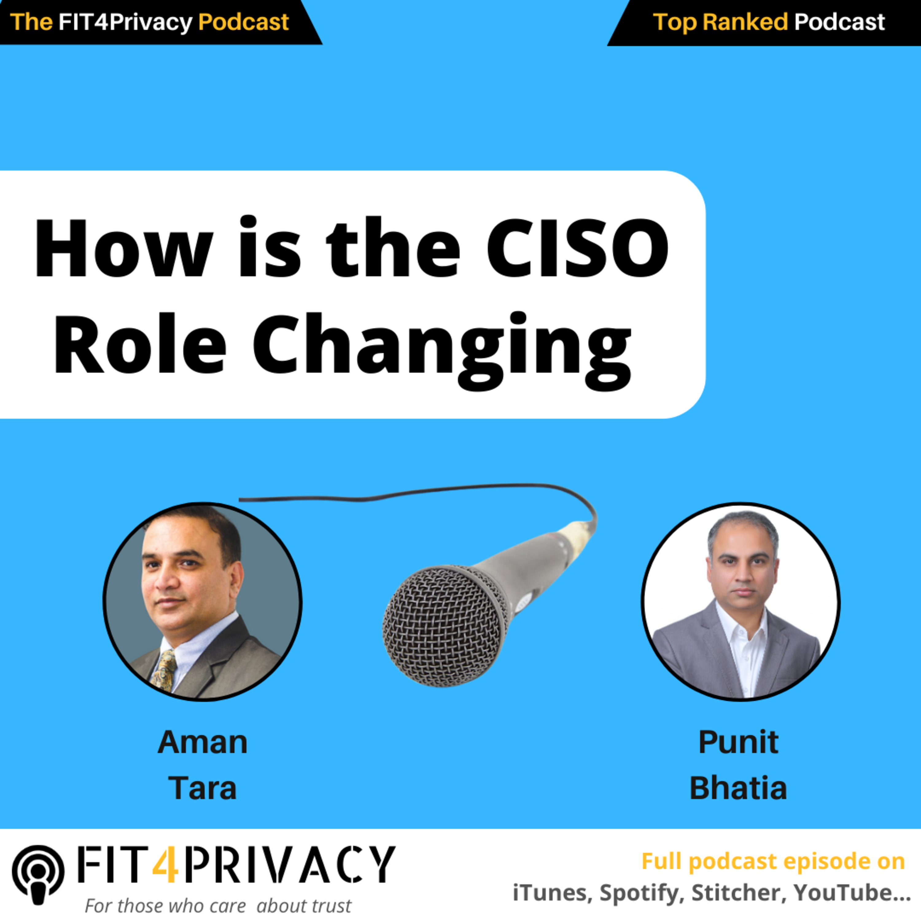 The FIT4Privacy Podcast - AI and Privacy insights to help you grow your skills