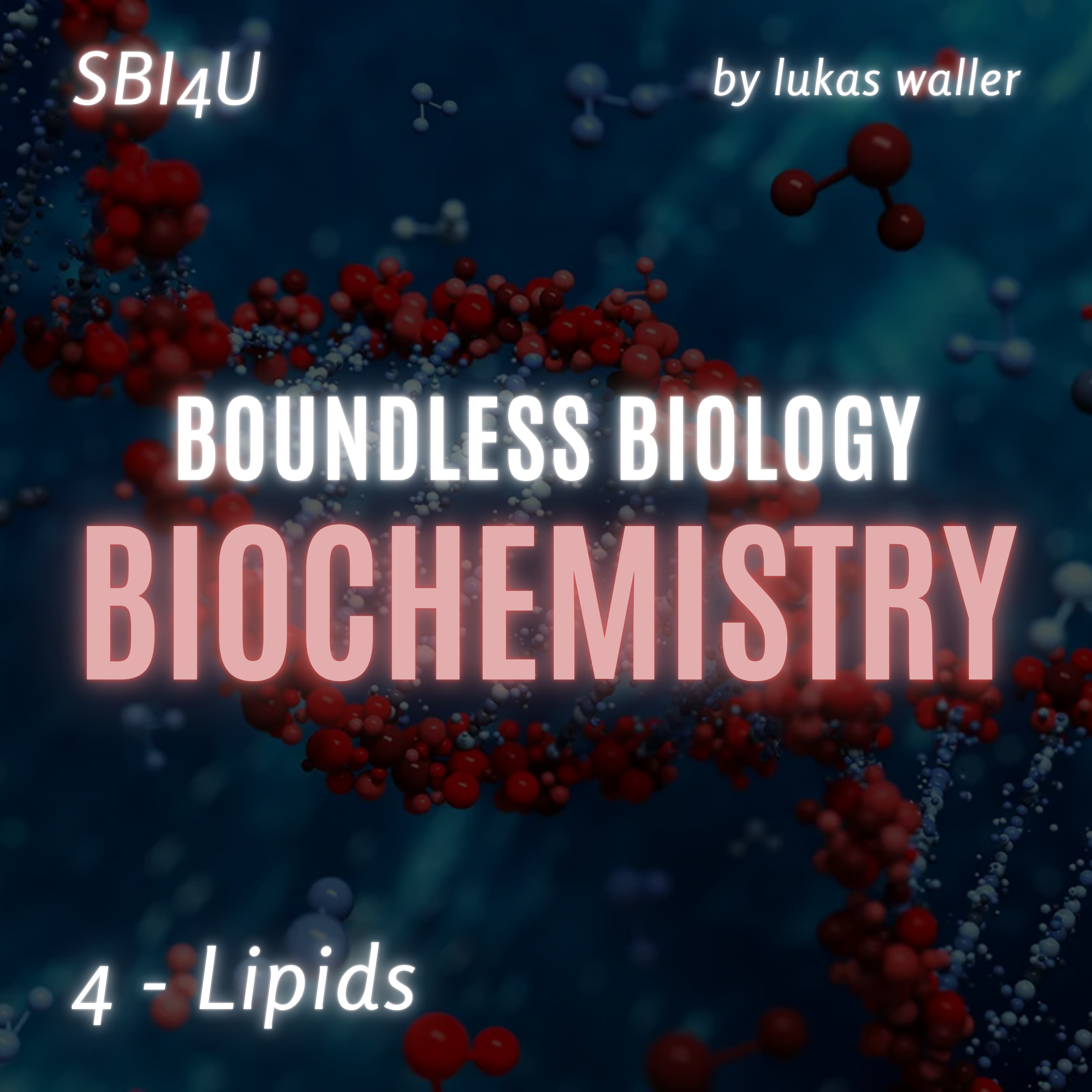 1.4 - Lipids episode artwork