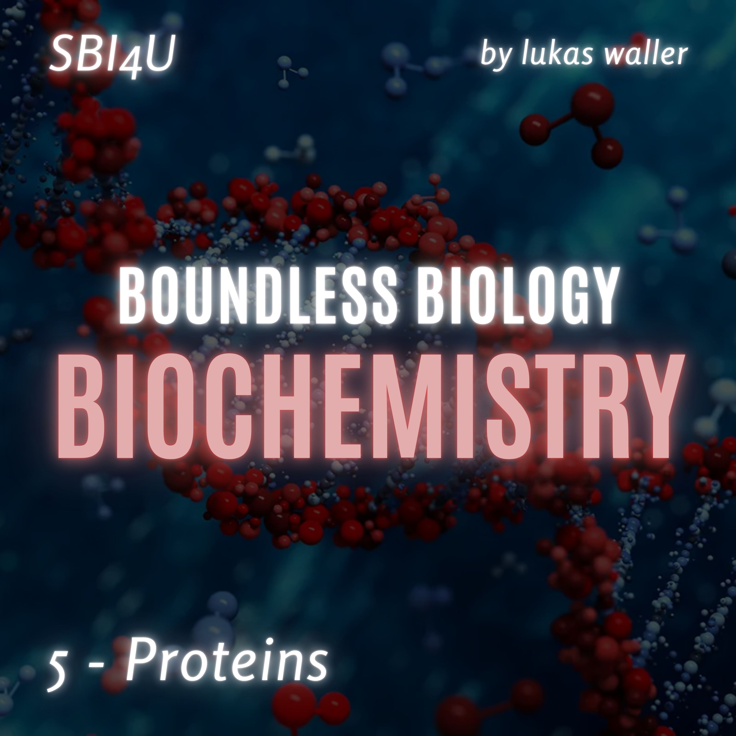 1.5 - Proteins episode artwork