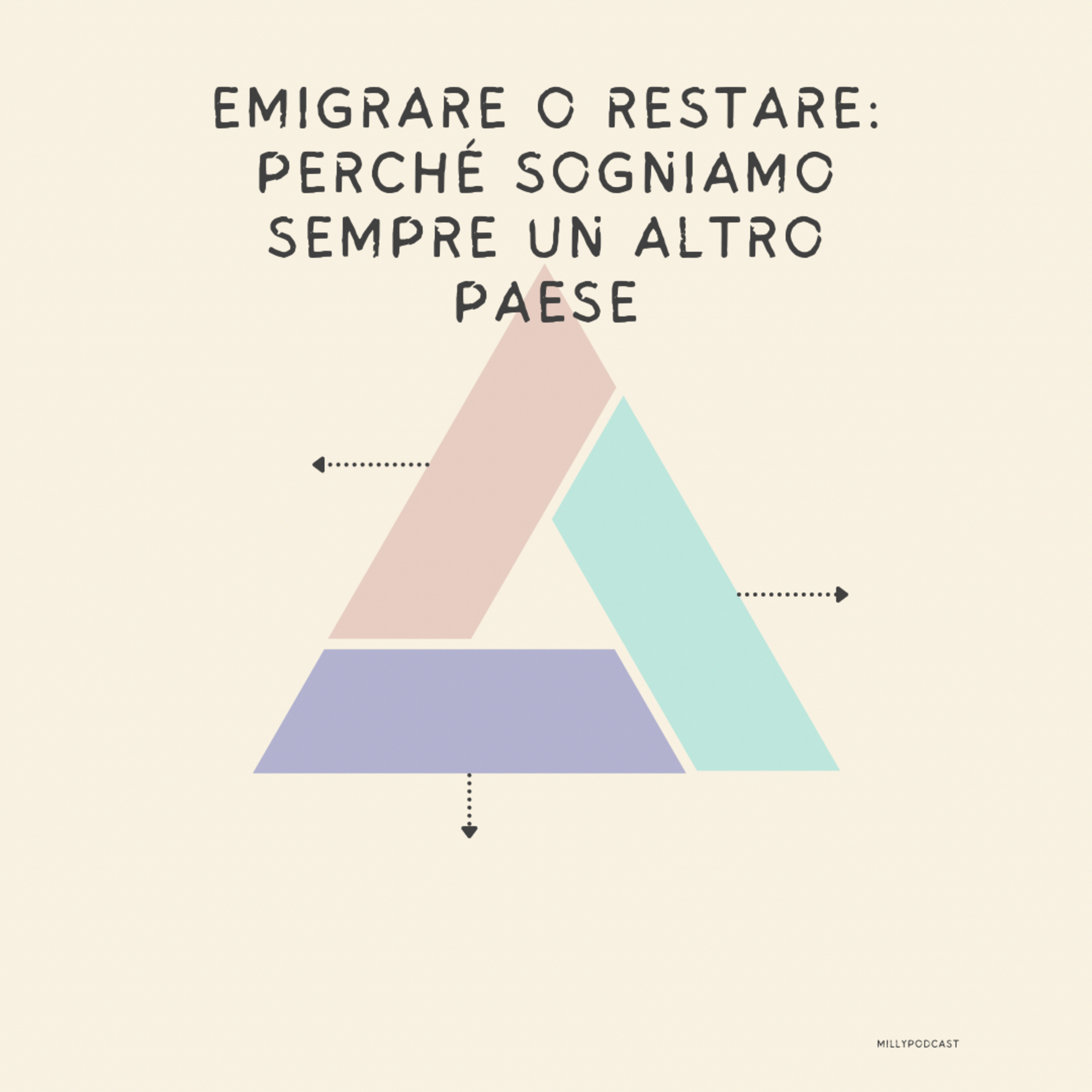 Emigrare o restare: perché sogniamo sempre un altro Paese