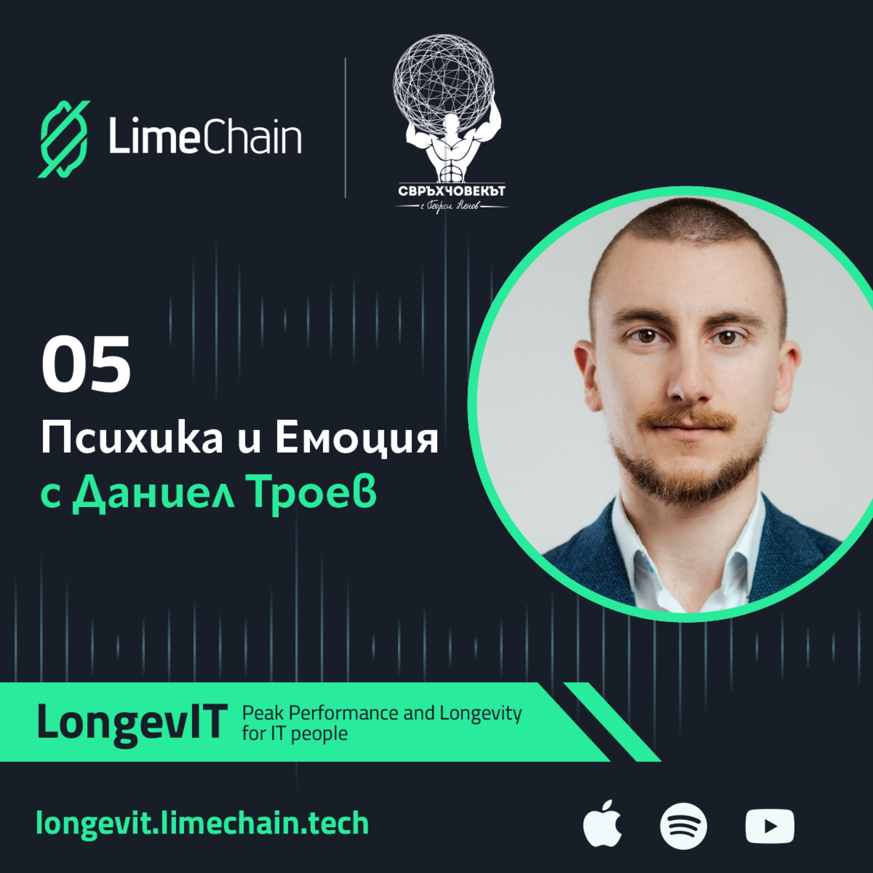 Психика и Емоция с Даниел Троев