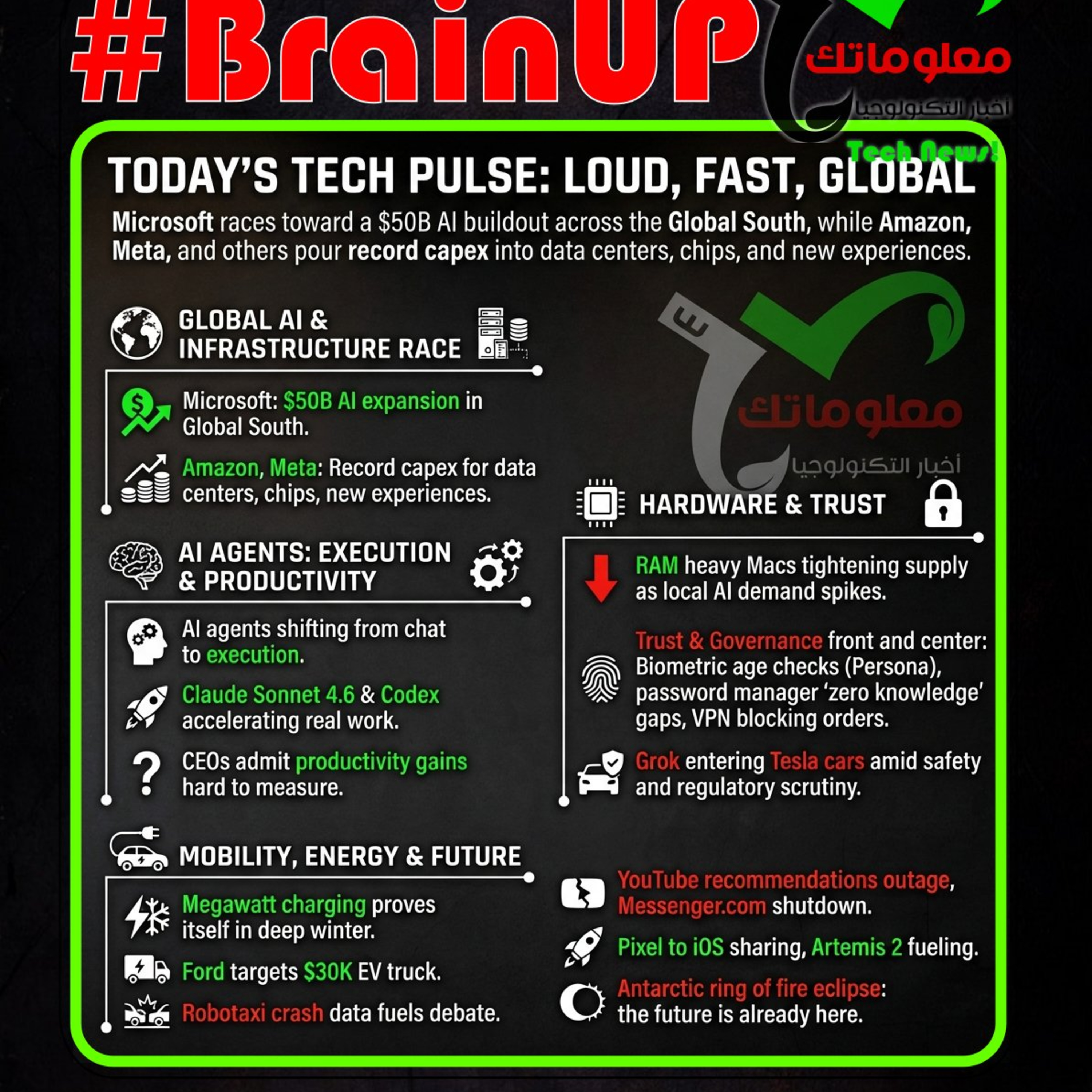 #BrainUP كبر دماغك اخبار التكنولوجيا اليوم