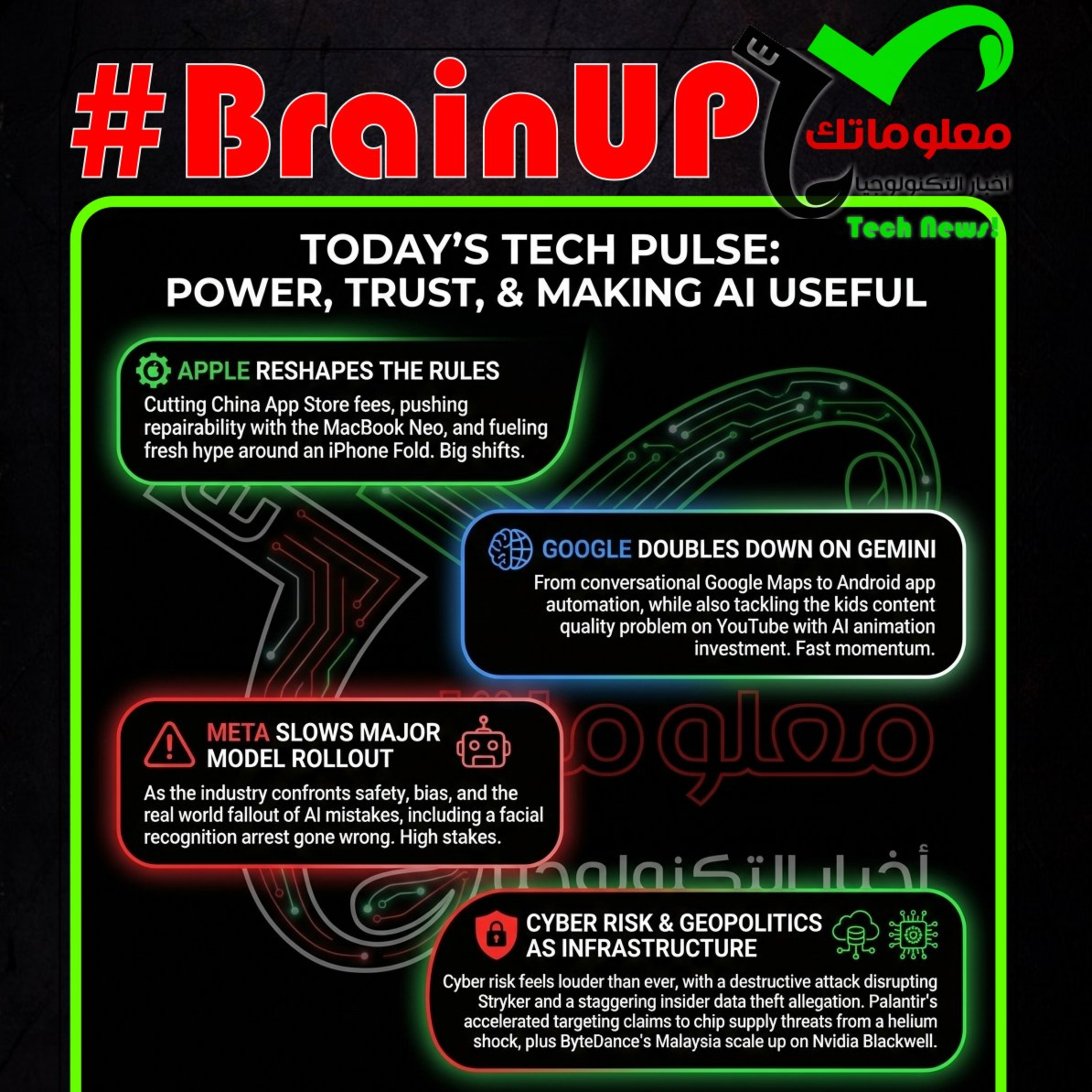 #BrainUp كبر دماغك اخبار التكنولوجيا اليوم 13 مارس 2026
