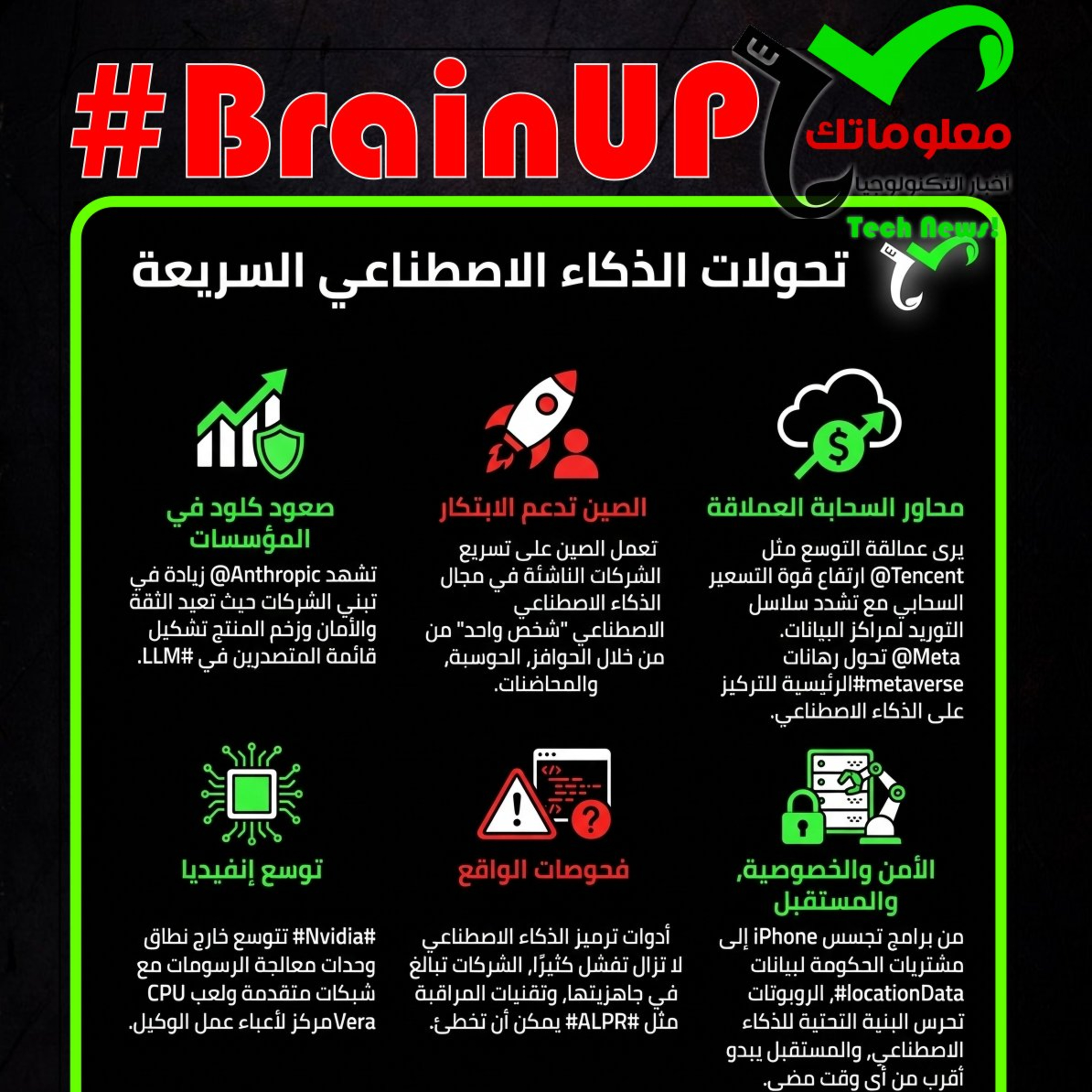 #BrainUp كبر دماغك اخبار التكنولوجيا اليوم 19 مارس 2026