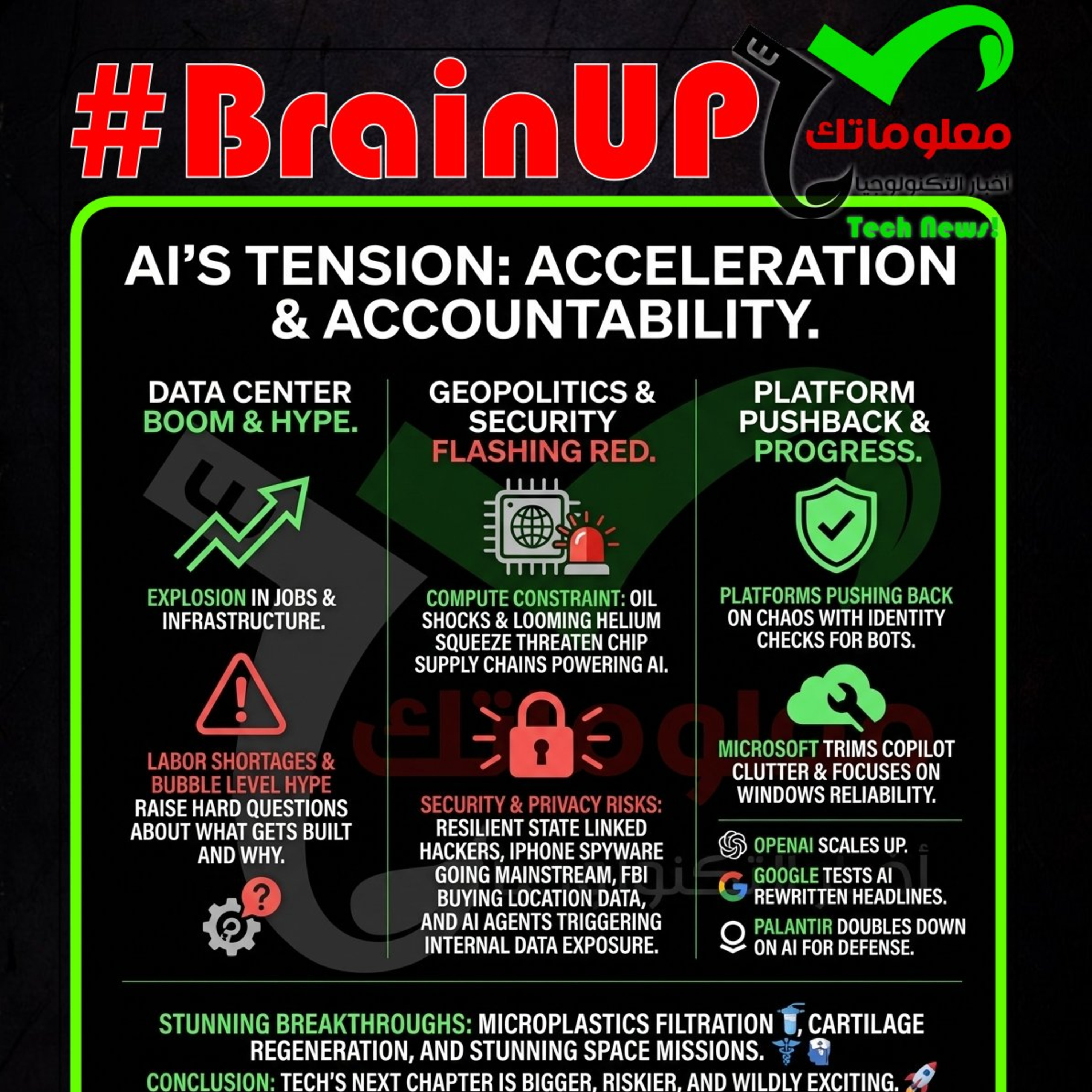 #BrainUp كبر دماغك اخبار التكنولوجيا اليوم 22 مارس 2026